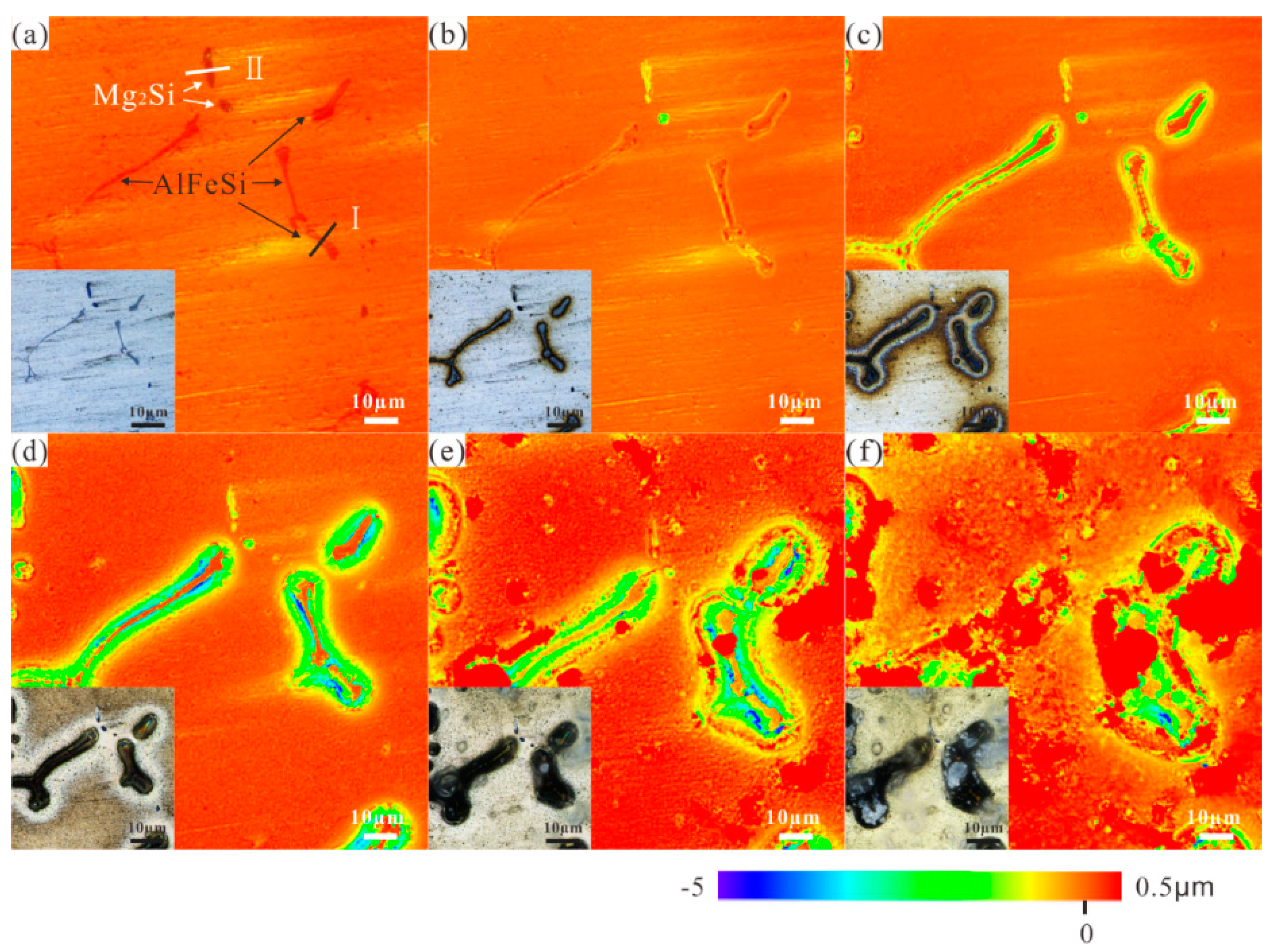 Materials 14 01821 g007