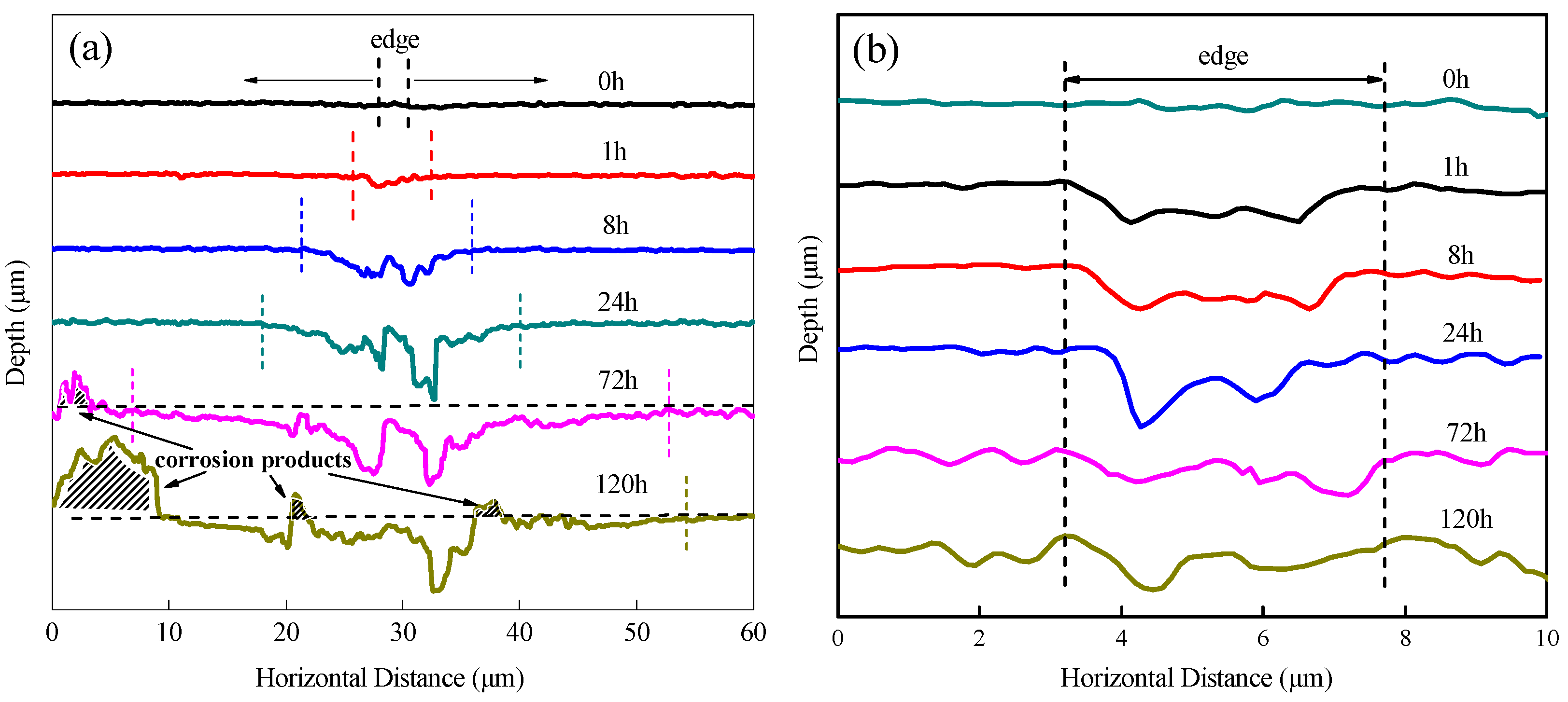 Materials 14 01821 g008