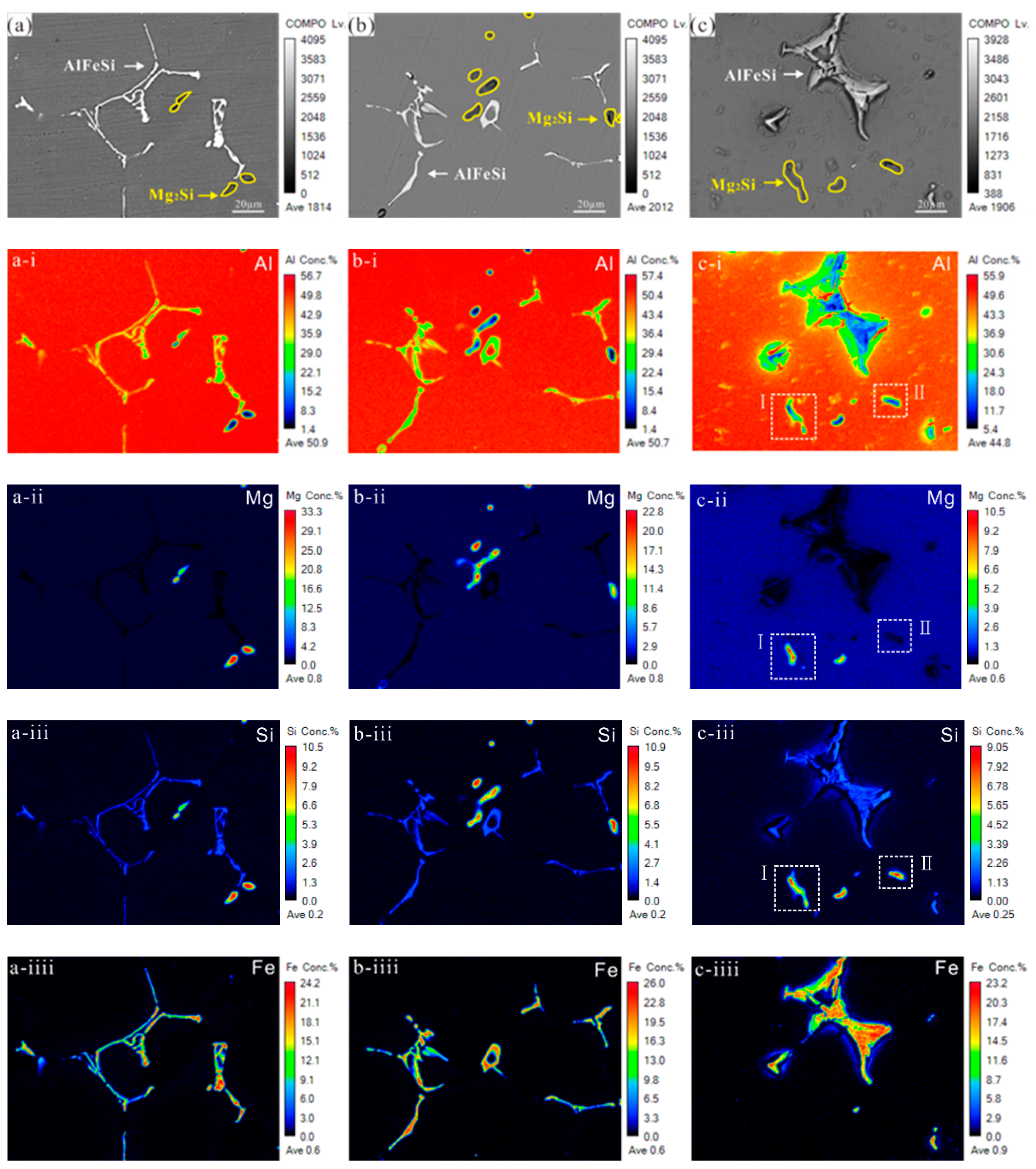 Materials 14 01821 g010a