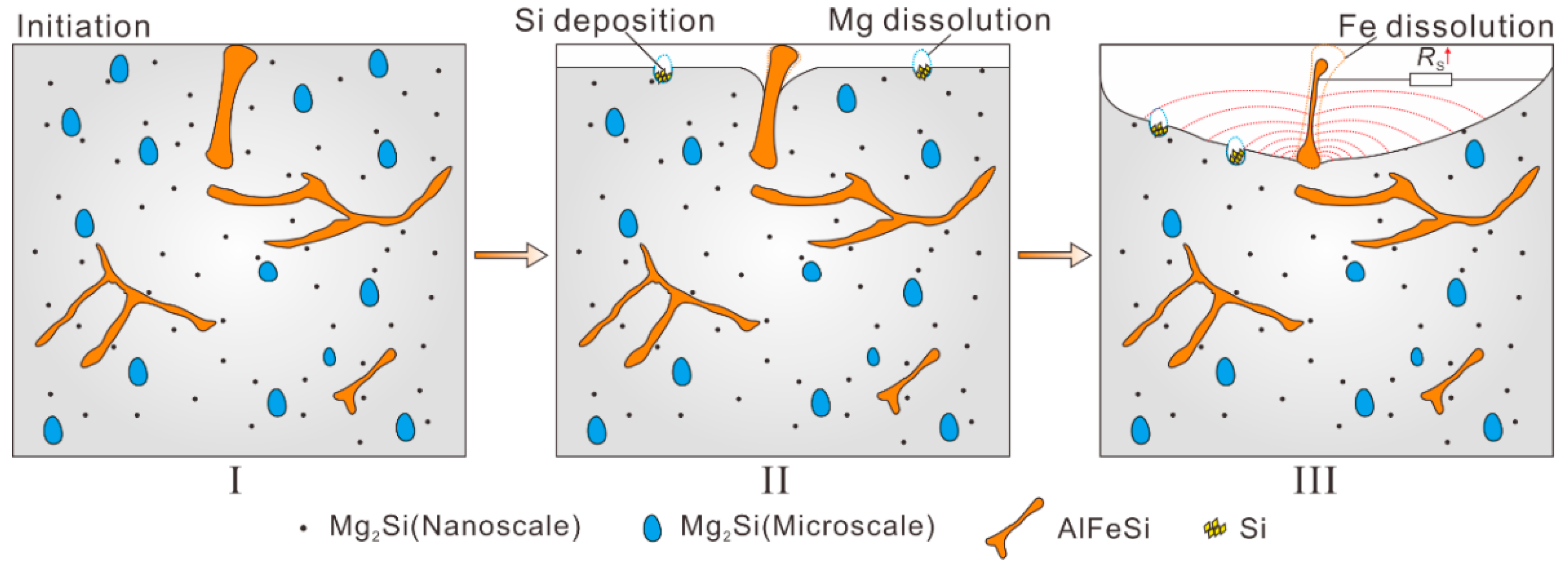 Materials 14 01821 g011