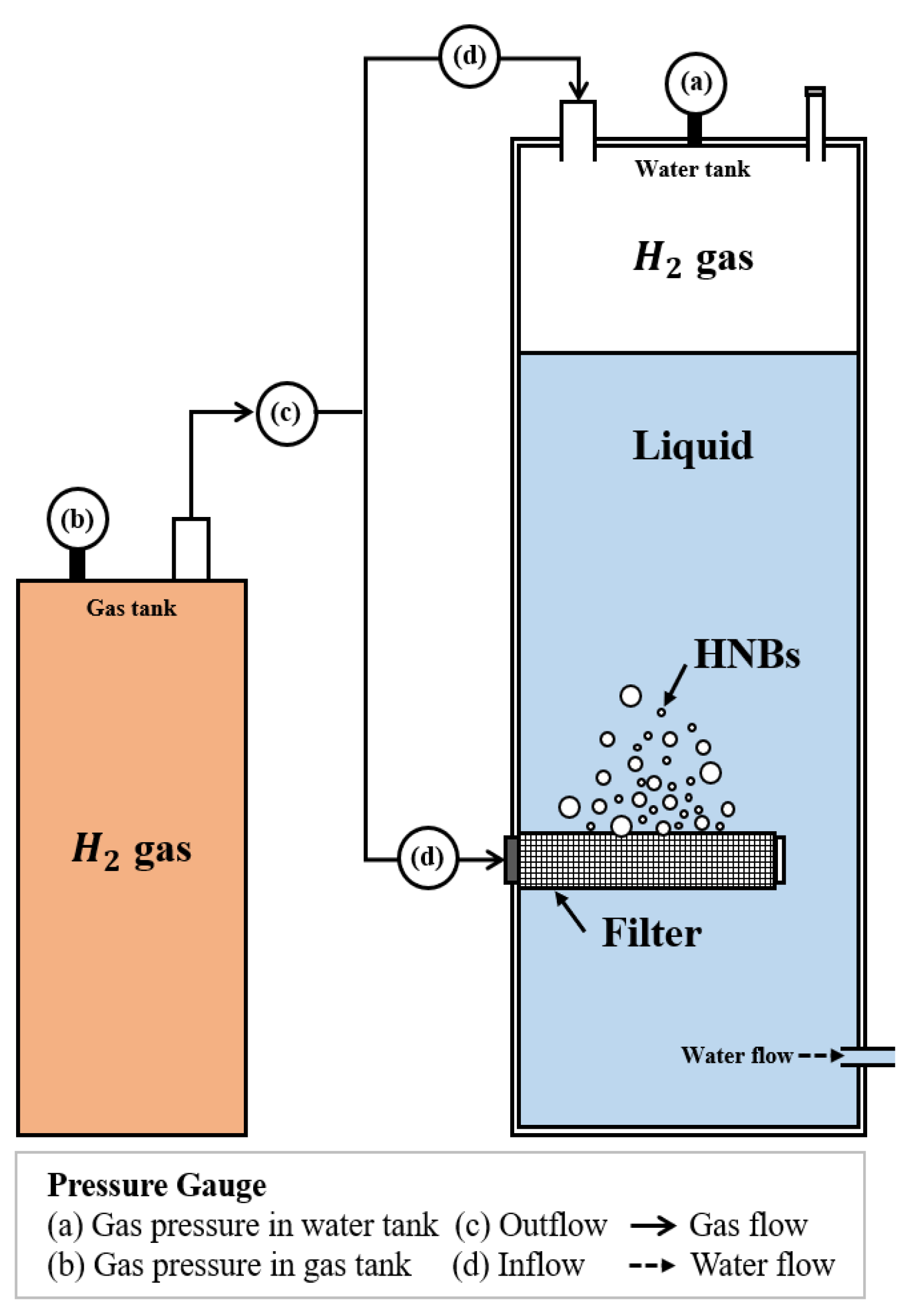 Materials 14 01823 g001 Materials 14 01823 g001