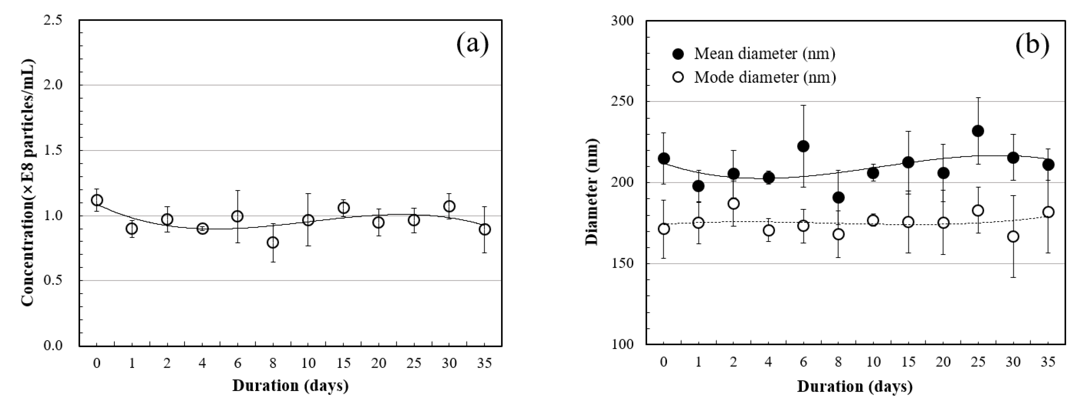 Materials 14 01823 g003 Materials 14 01823 g003