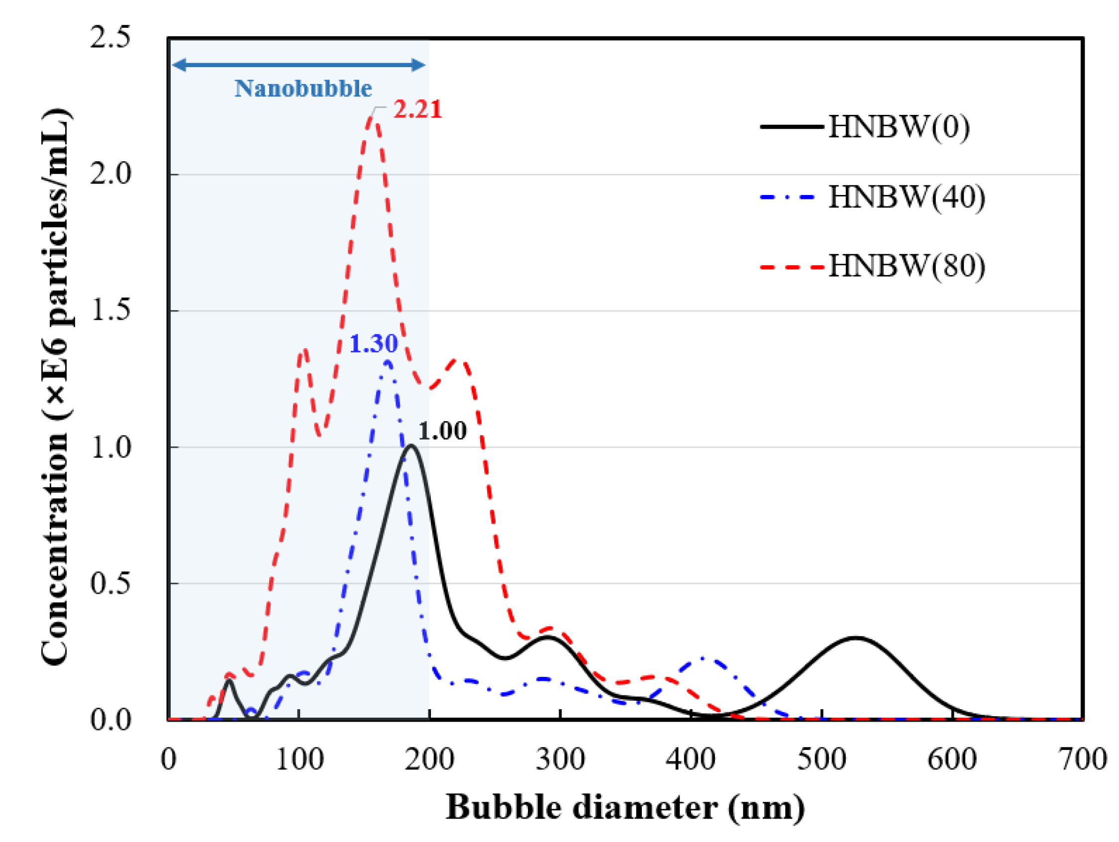 Materials 14 01823 g004 Materials 14 01823 g004