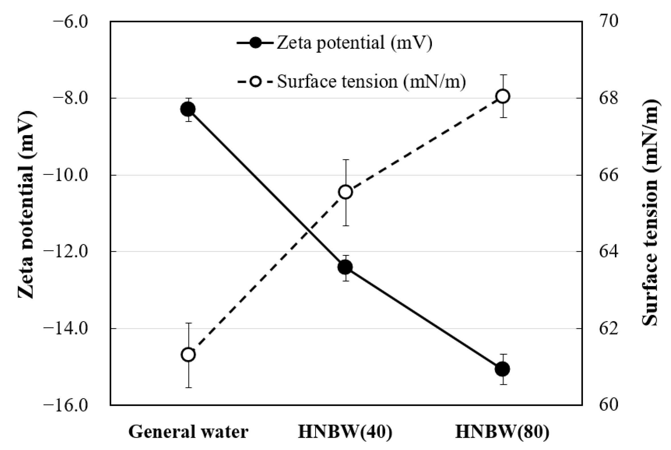 Materials 14 01823 g005 Materials 14 01823 g005