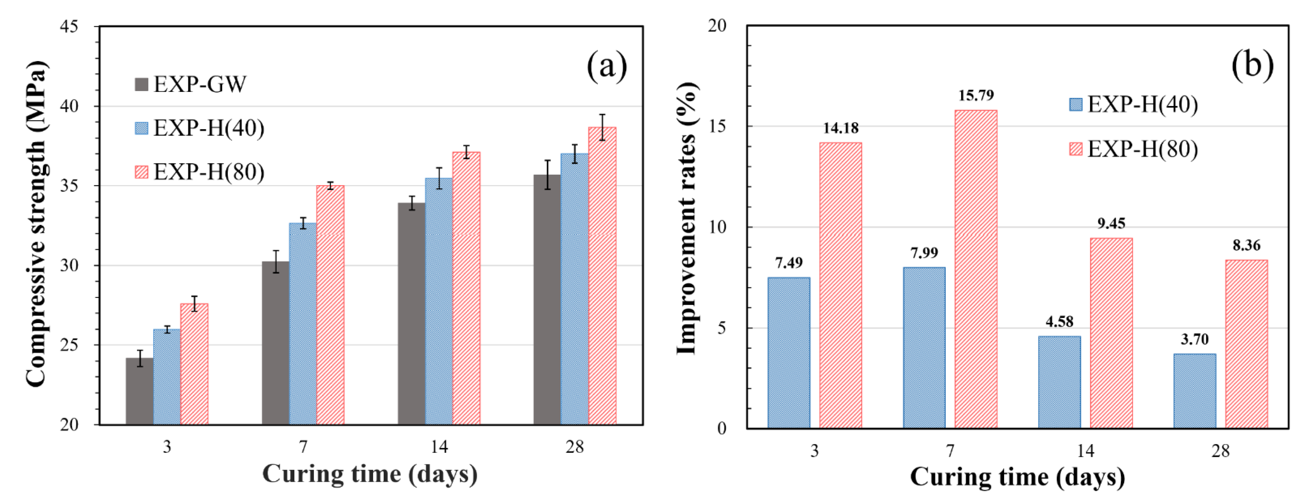 Materials 14 01823 g006 Materials 14 01823 g006