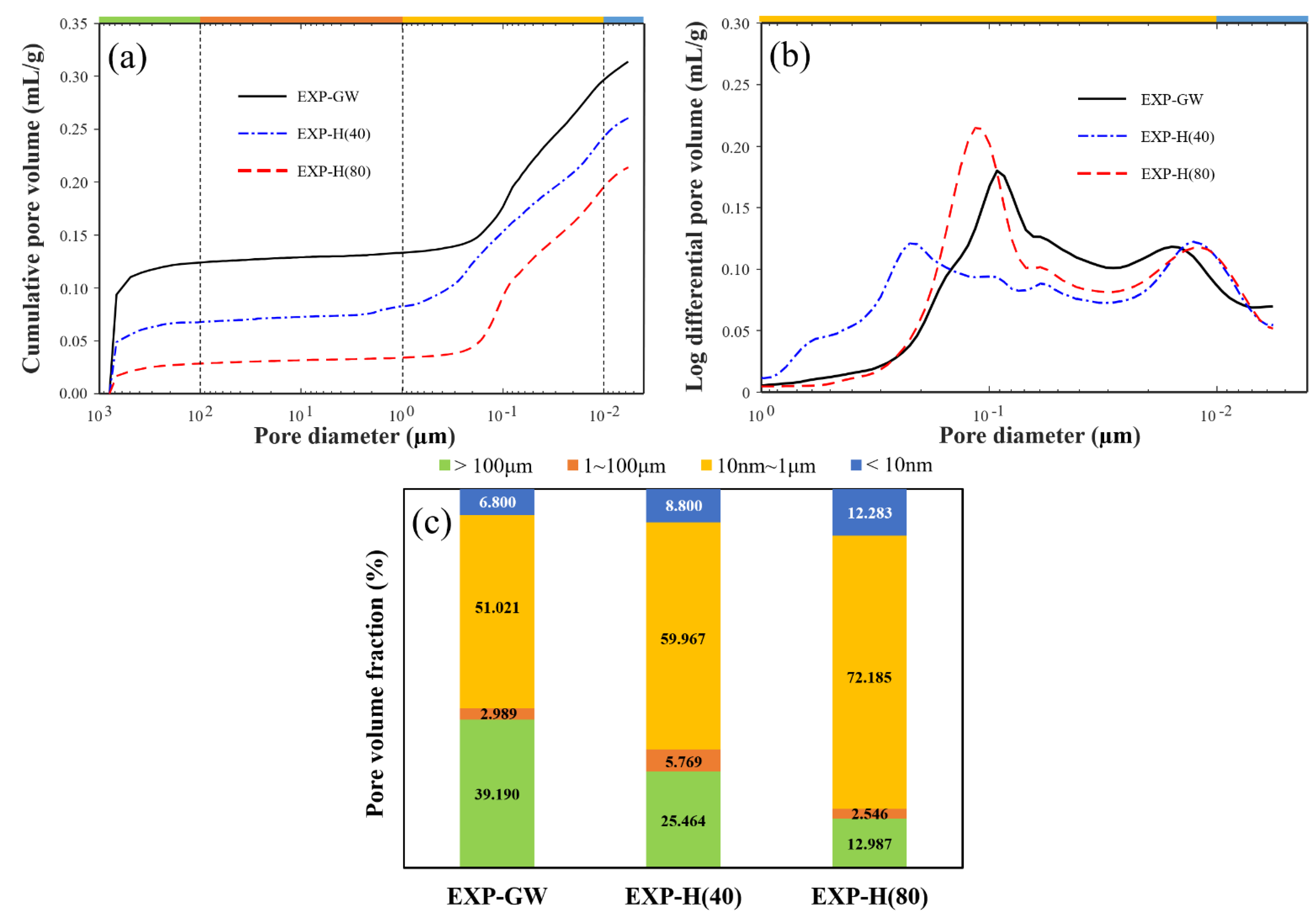 Materials 14 01823 g007 Materials 14 01823 g007
