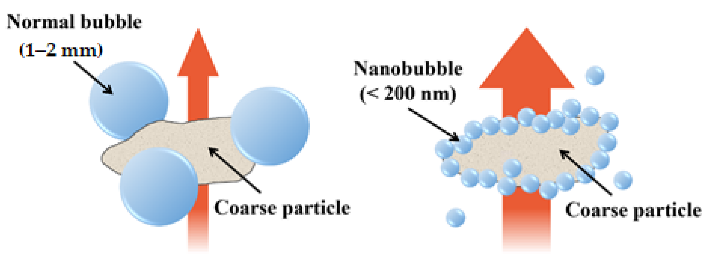 Materials 14 01823 g009 Materials 14 01823 g009
