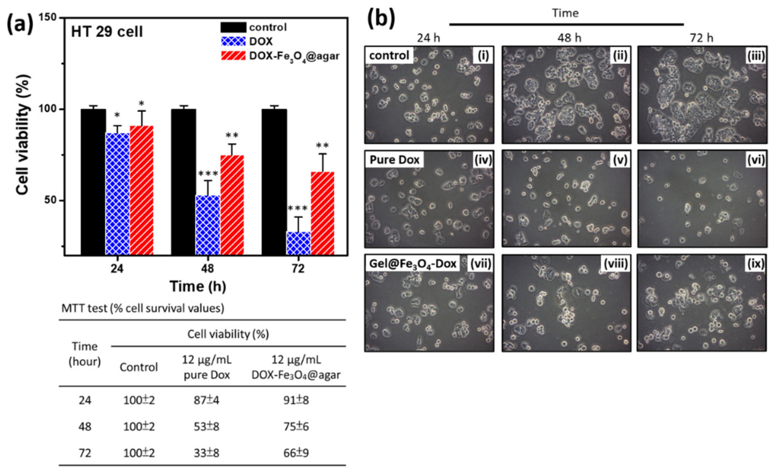 Materials 14 01824 g005