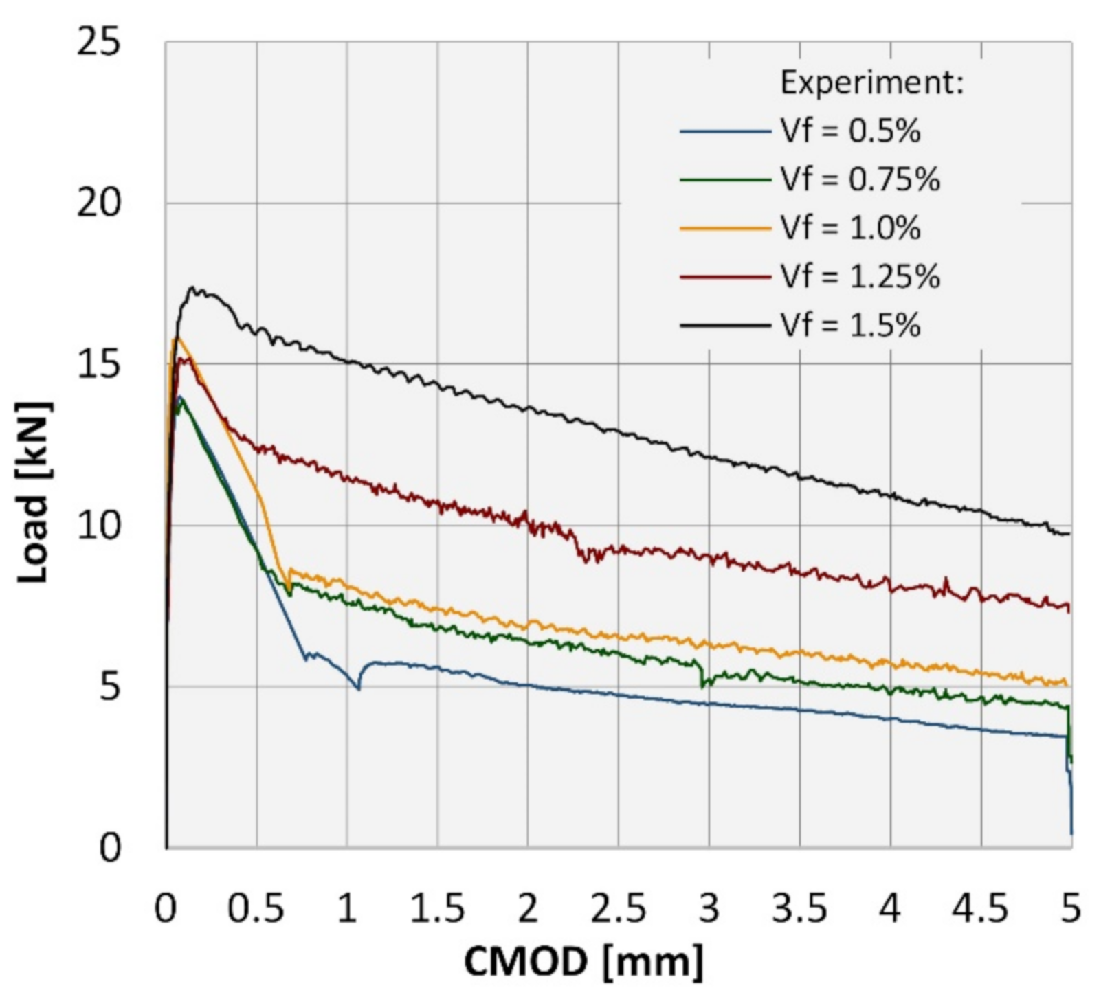 Materials 14 01828 g005