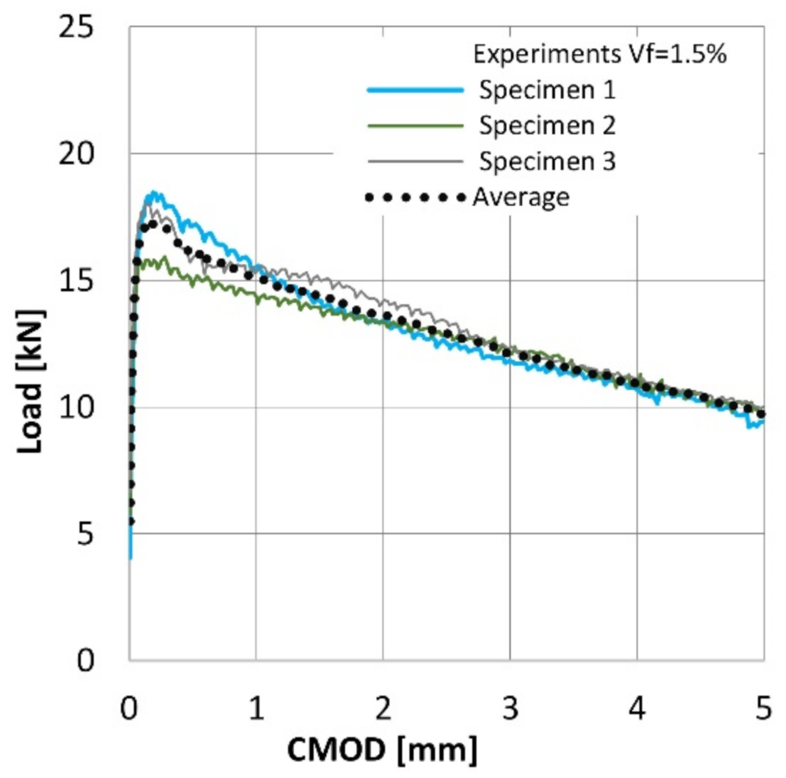 Materials 14 01828 g006
