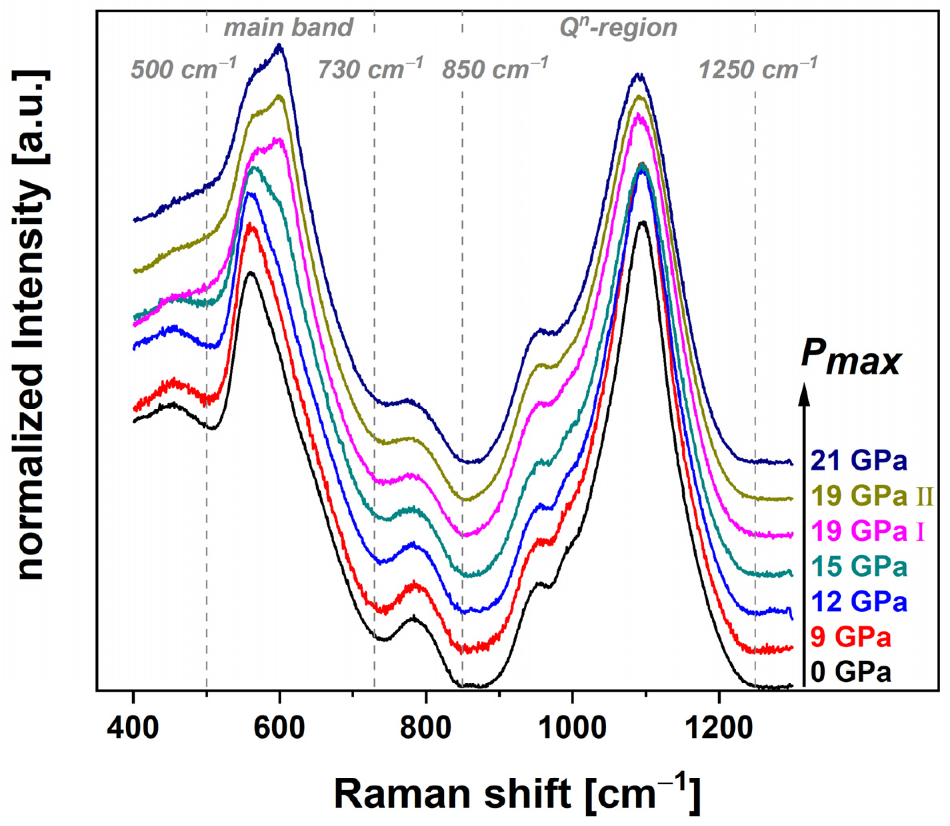 Materials 14 01831 g002