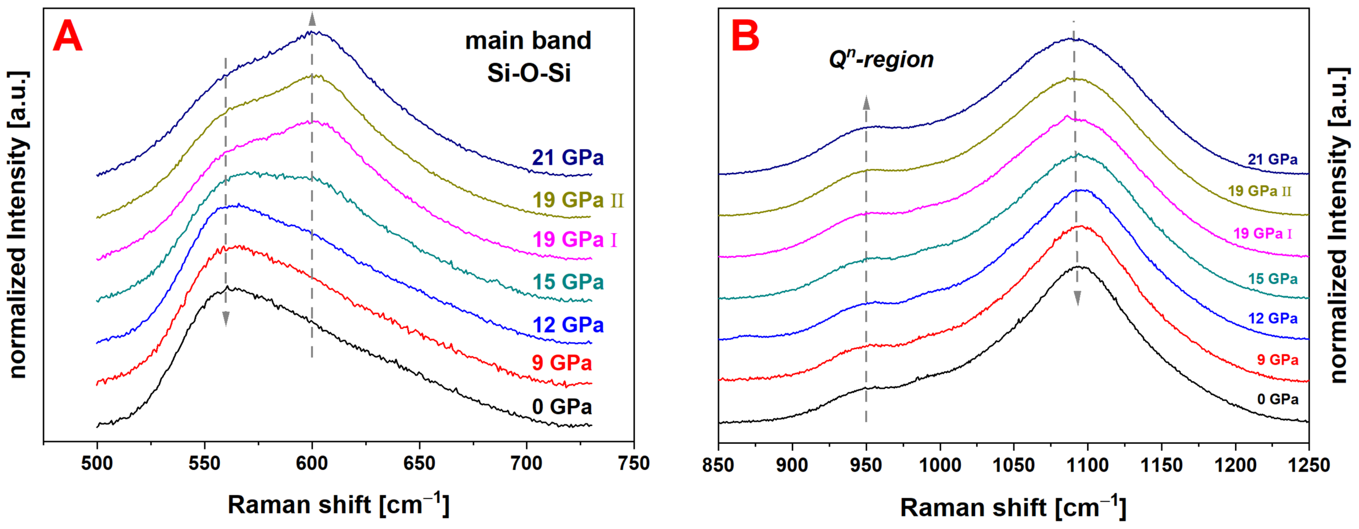 Materials 14 01831 g003