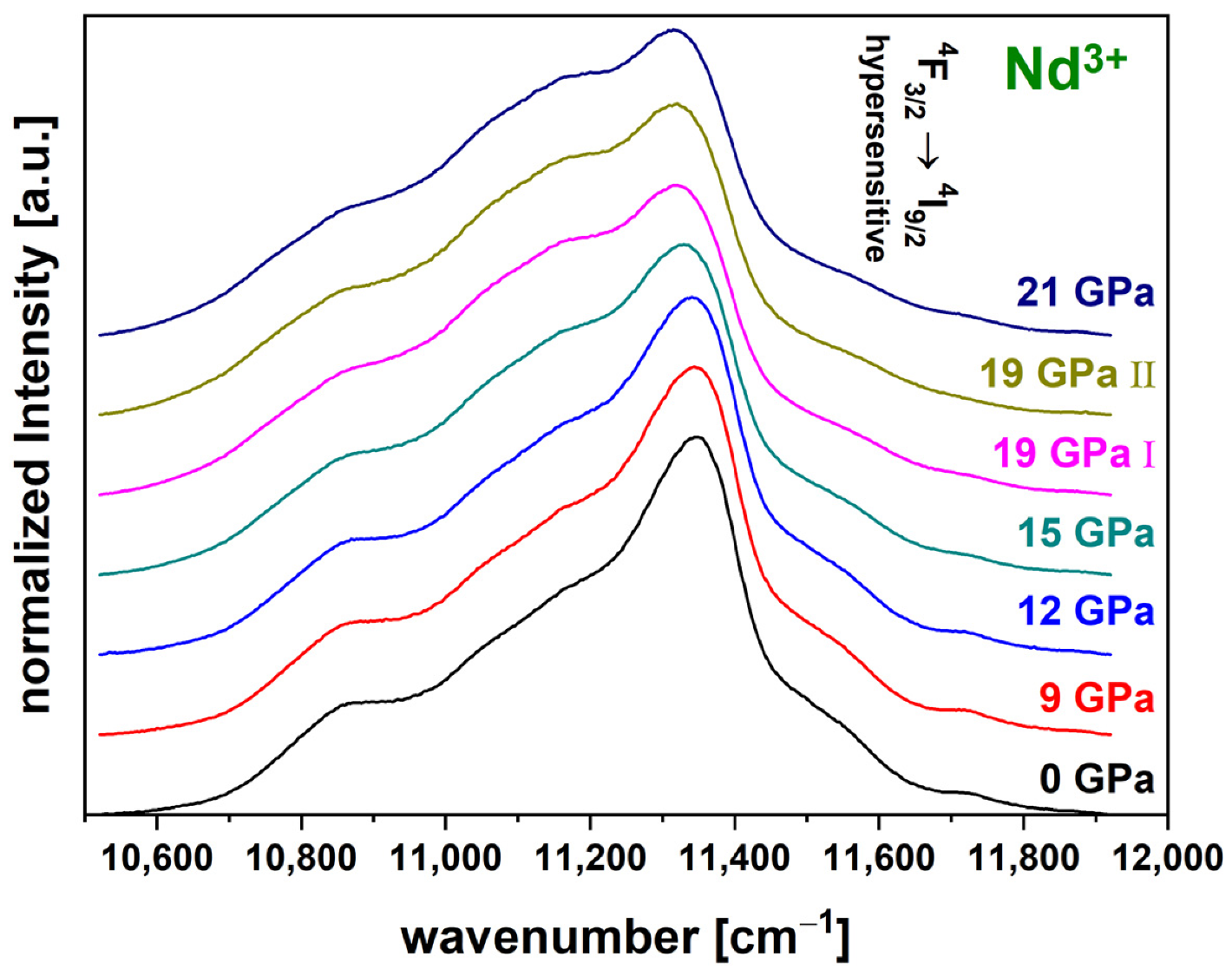 Materials 14 01831 g005