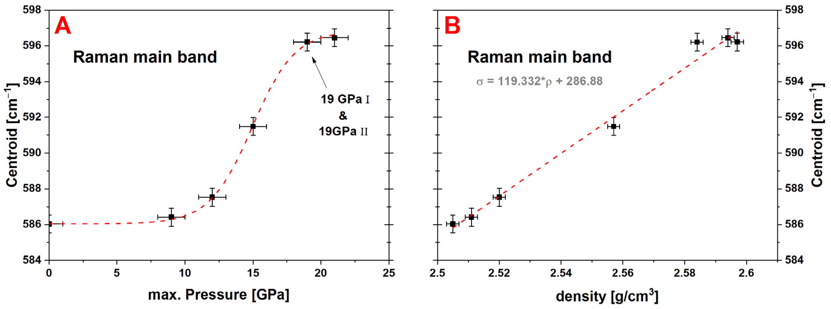 Materials 14 01831 g008