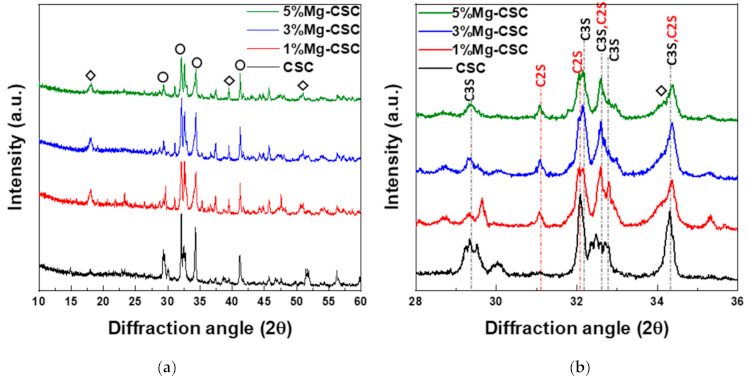 Materials 14 01843 g001a Materials 14 01843 g001a