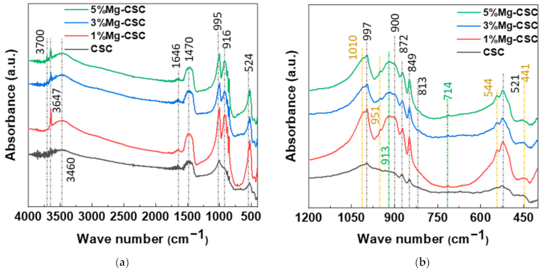 Materials 14 01843 g006 Materials 14 01843 g006