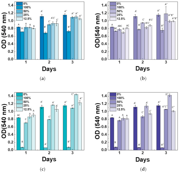 Materials 14 01843 g008 Materials 14 01843 g008