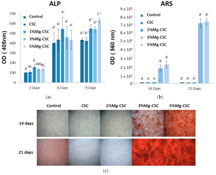 Materials 14 01843 g009 Materials 14 01843 g009