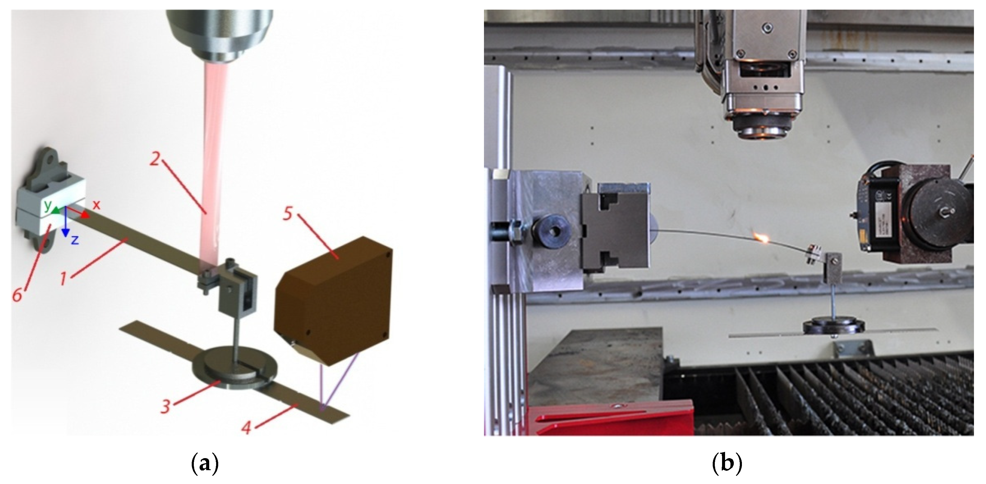 Materials 14 01847 g001 Materials 14 01847 g001