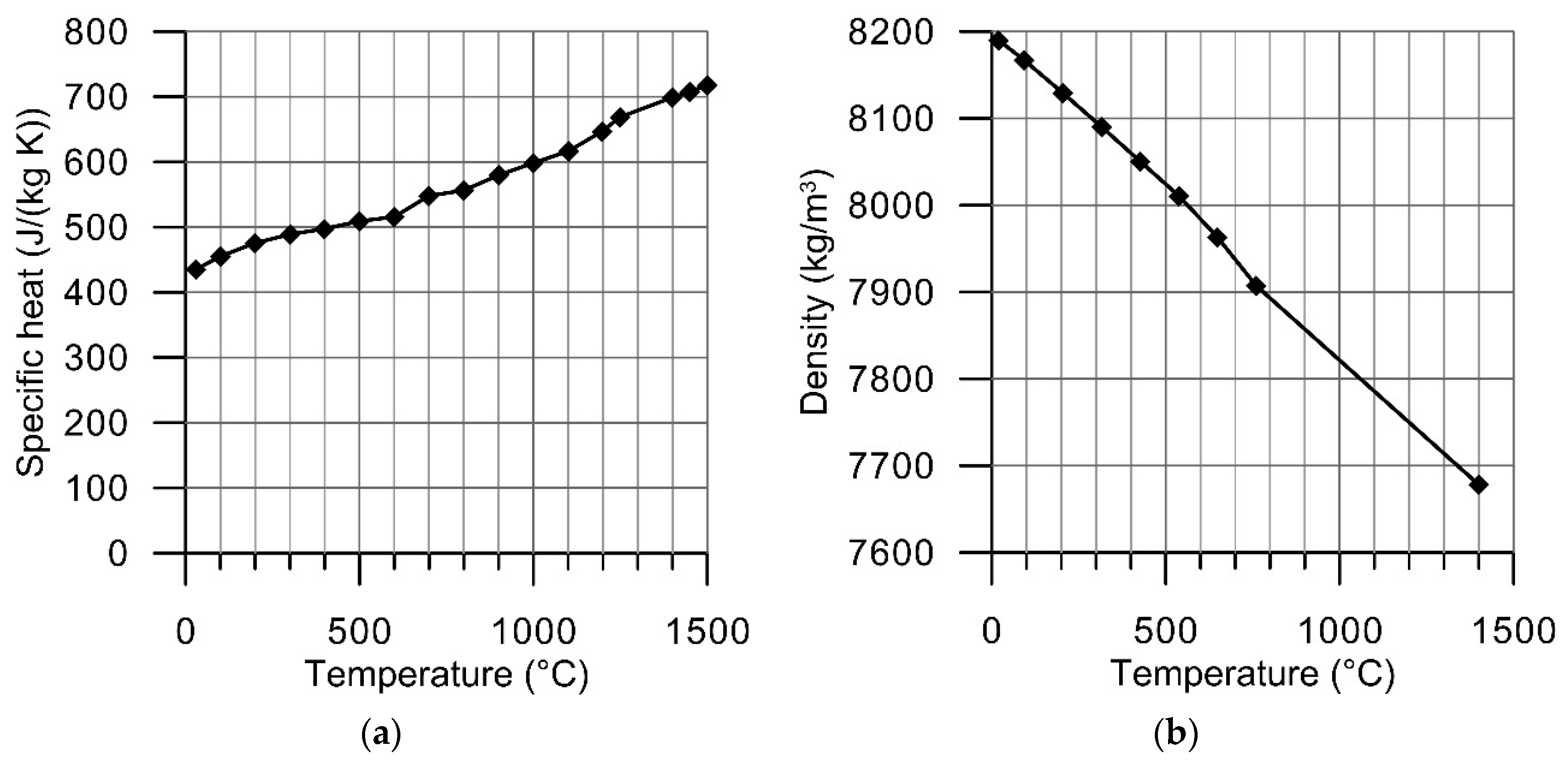 Materials 14 01847 g004 Materials 14 01847 g004