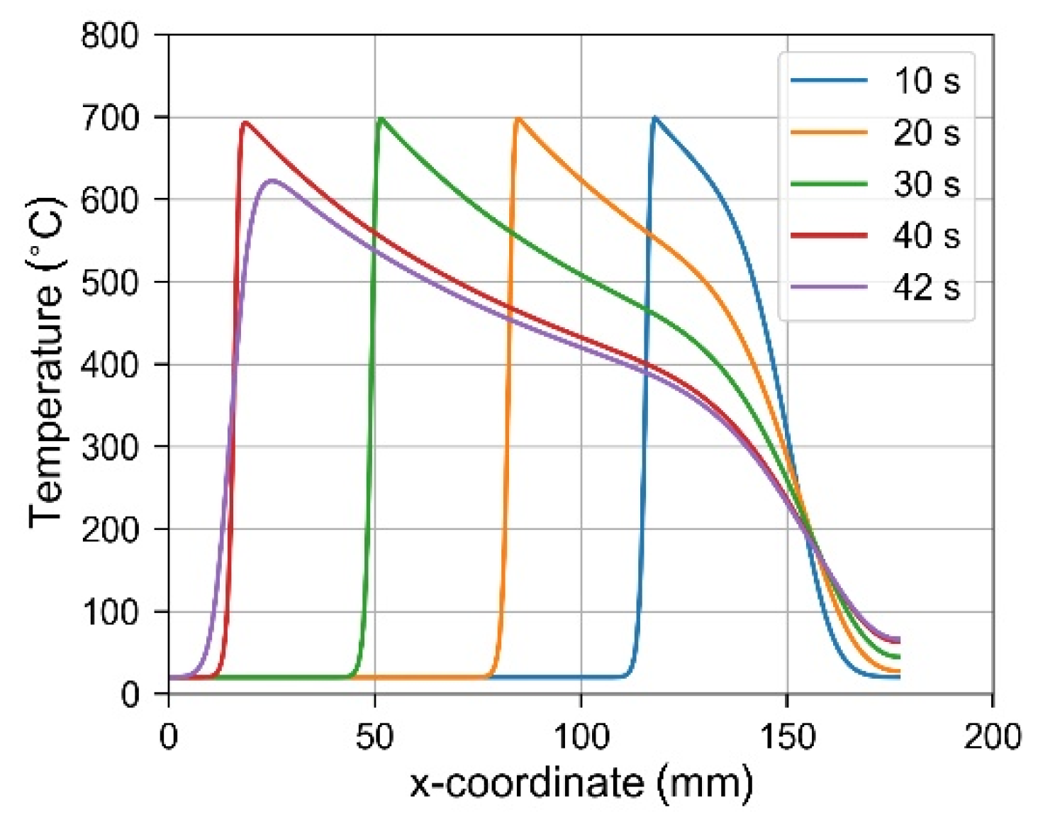 Materials 14 01847 g009 Materials 14 01847 g009