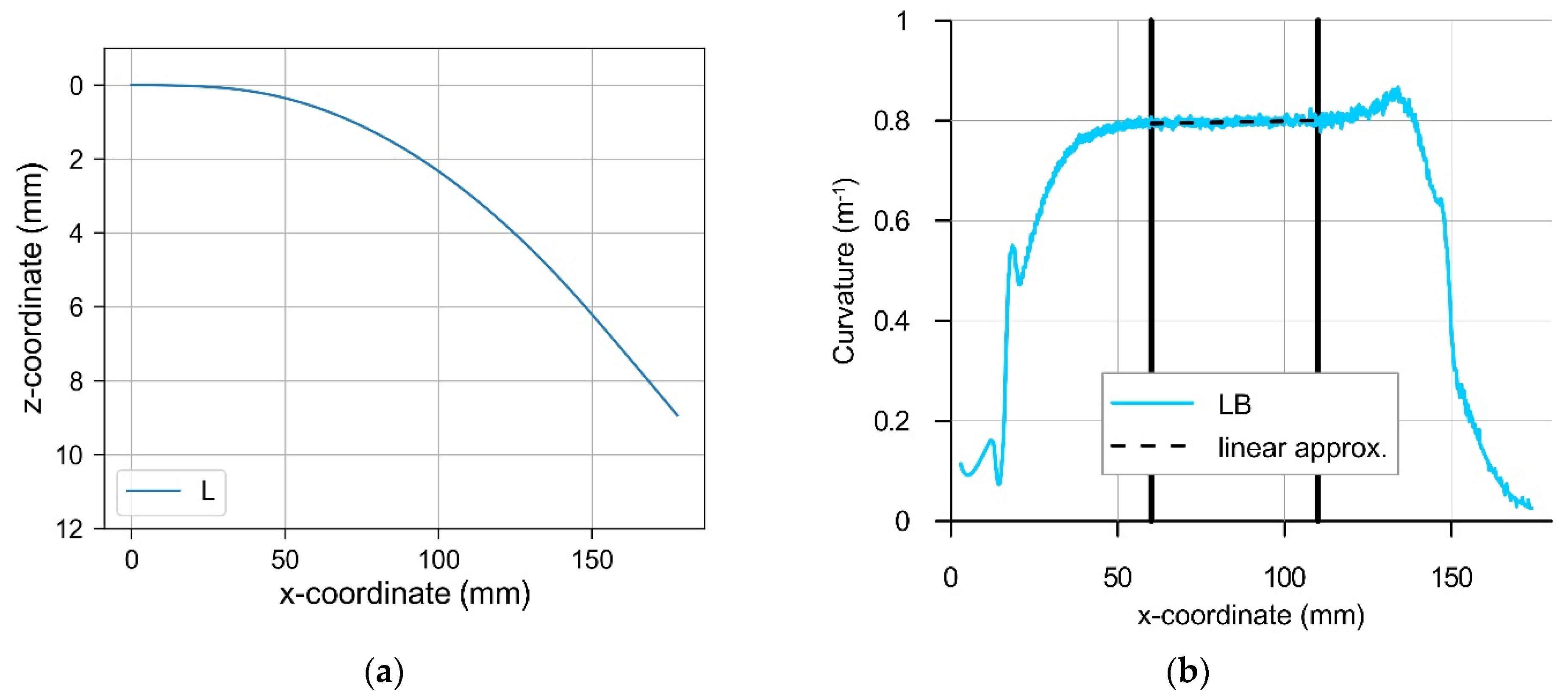 Materials 14 01847 g011 Materials 14 01847 g011