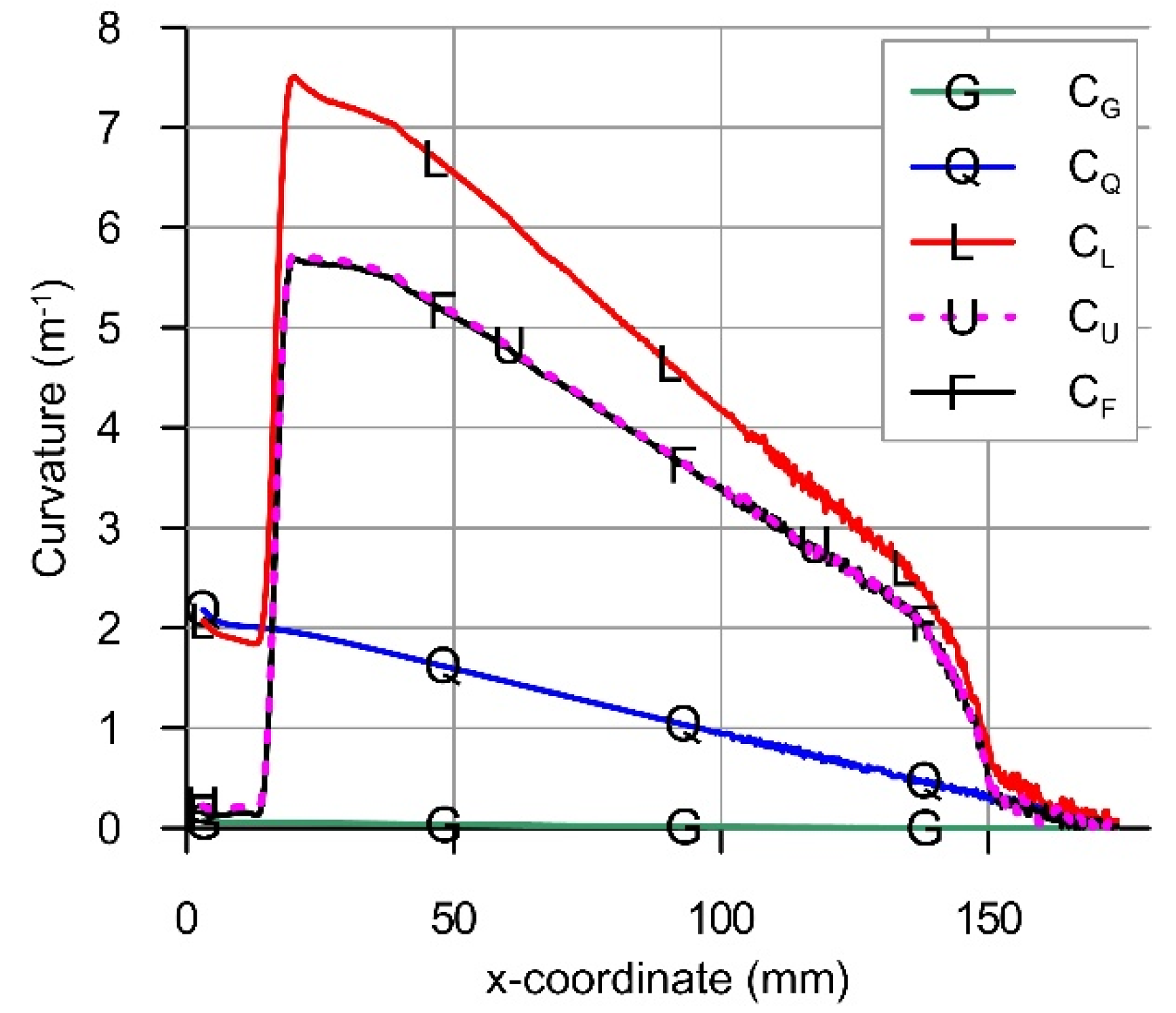 Materials 14 01847 g012 Materials 14 01847 g012