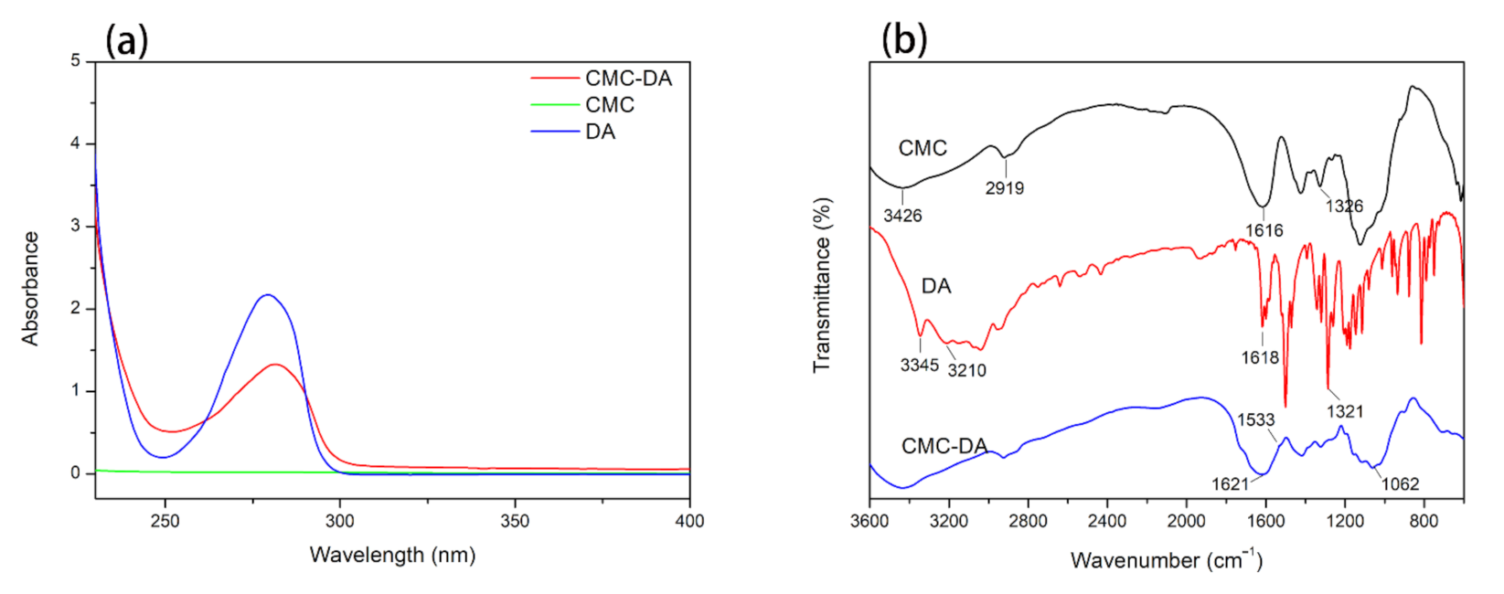 Materials 14 01849 g001 Materials 14 01849 g001