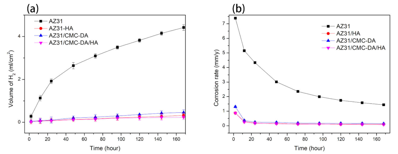 Materials 14 01849 g007 Materials 14 01849 g007