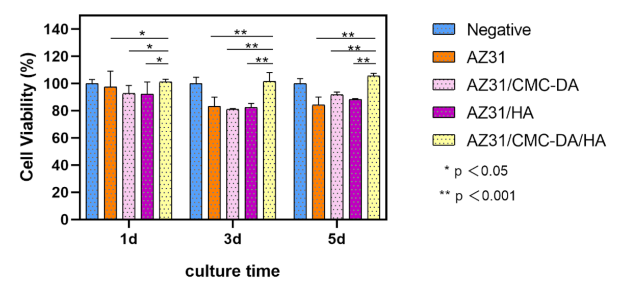 Materials 14 01849 g008 Materials 14 01849 g008