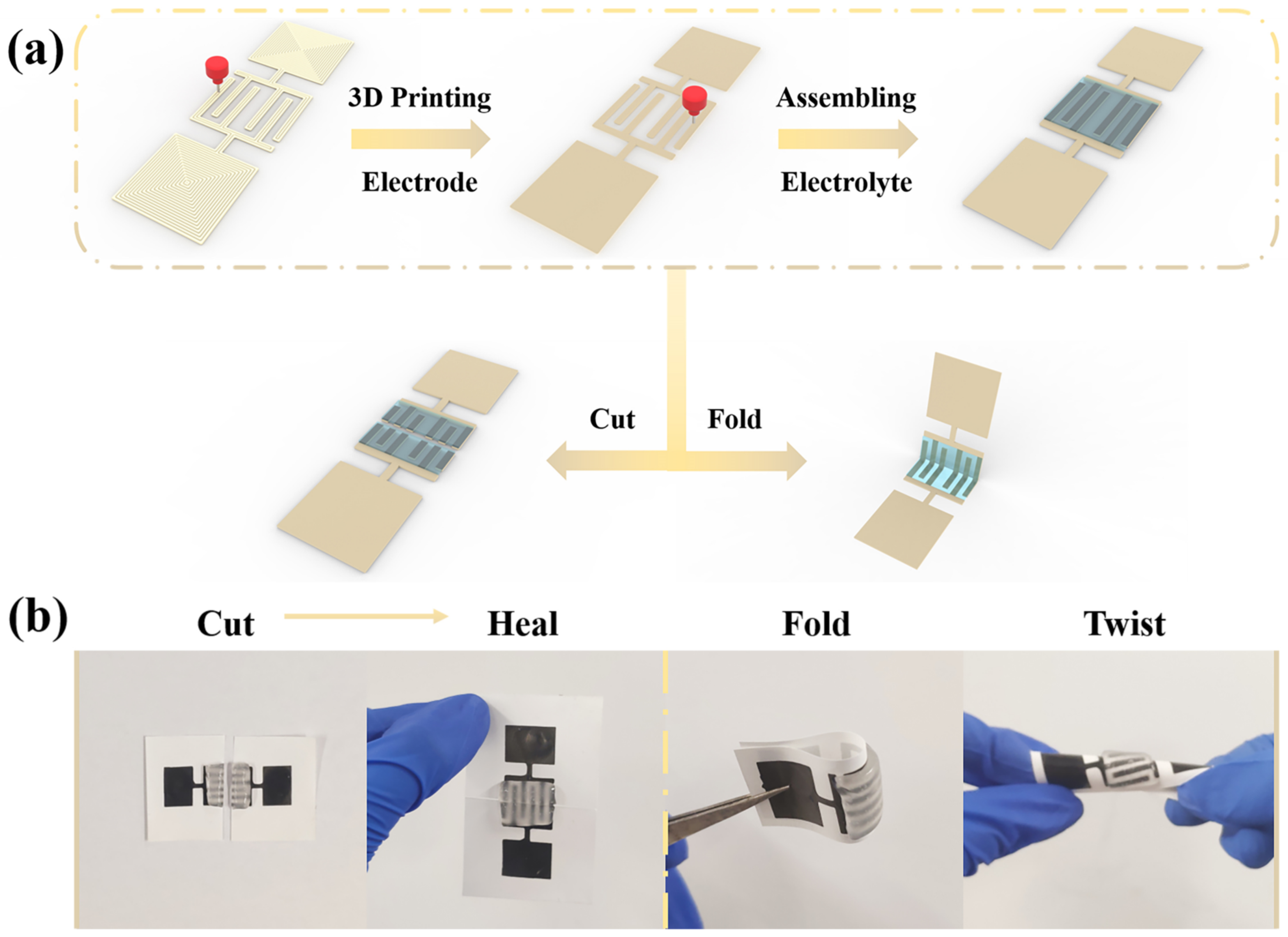 Materials 14 01852 g005