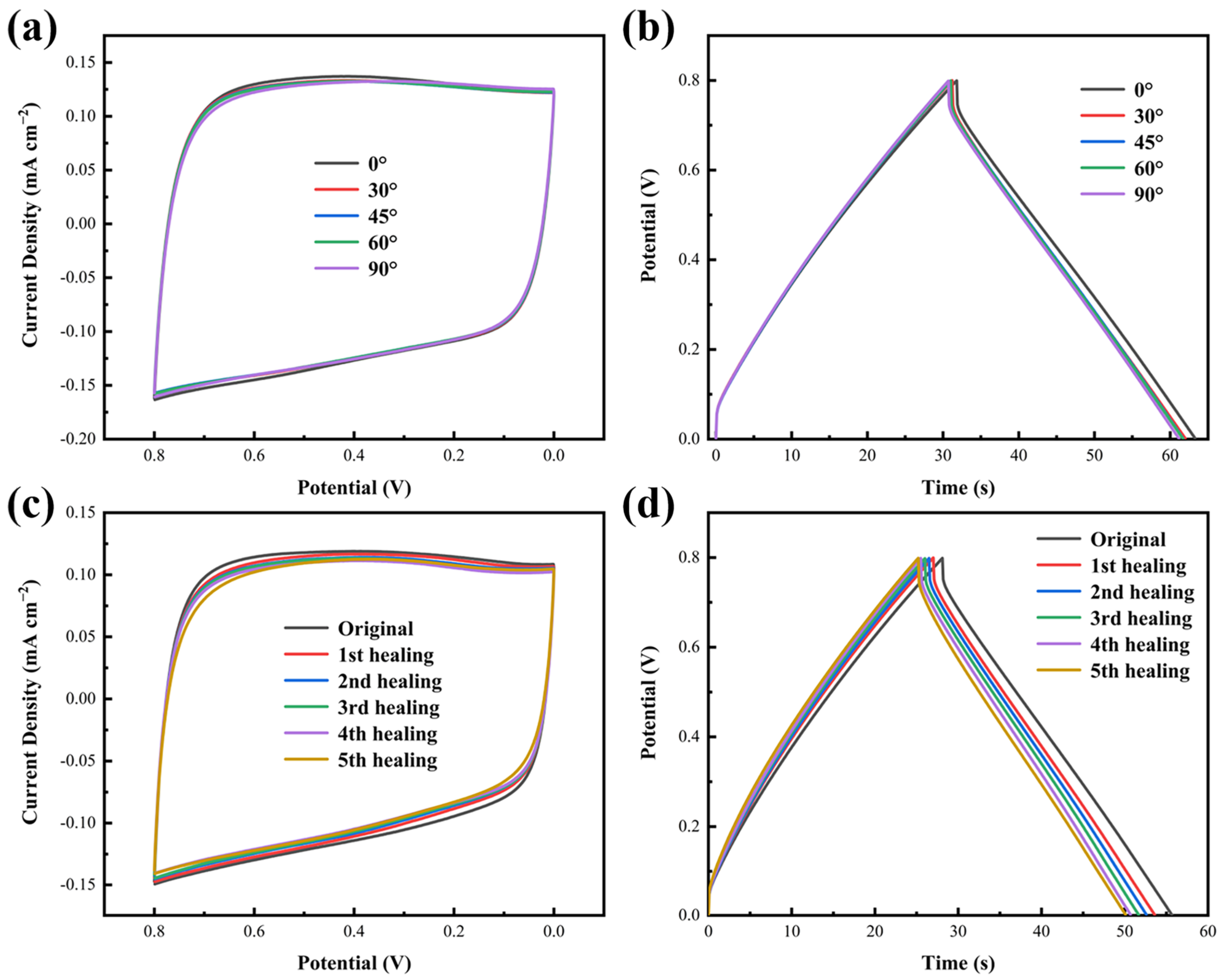 Materials 14 01852 g008
