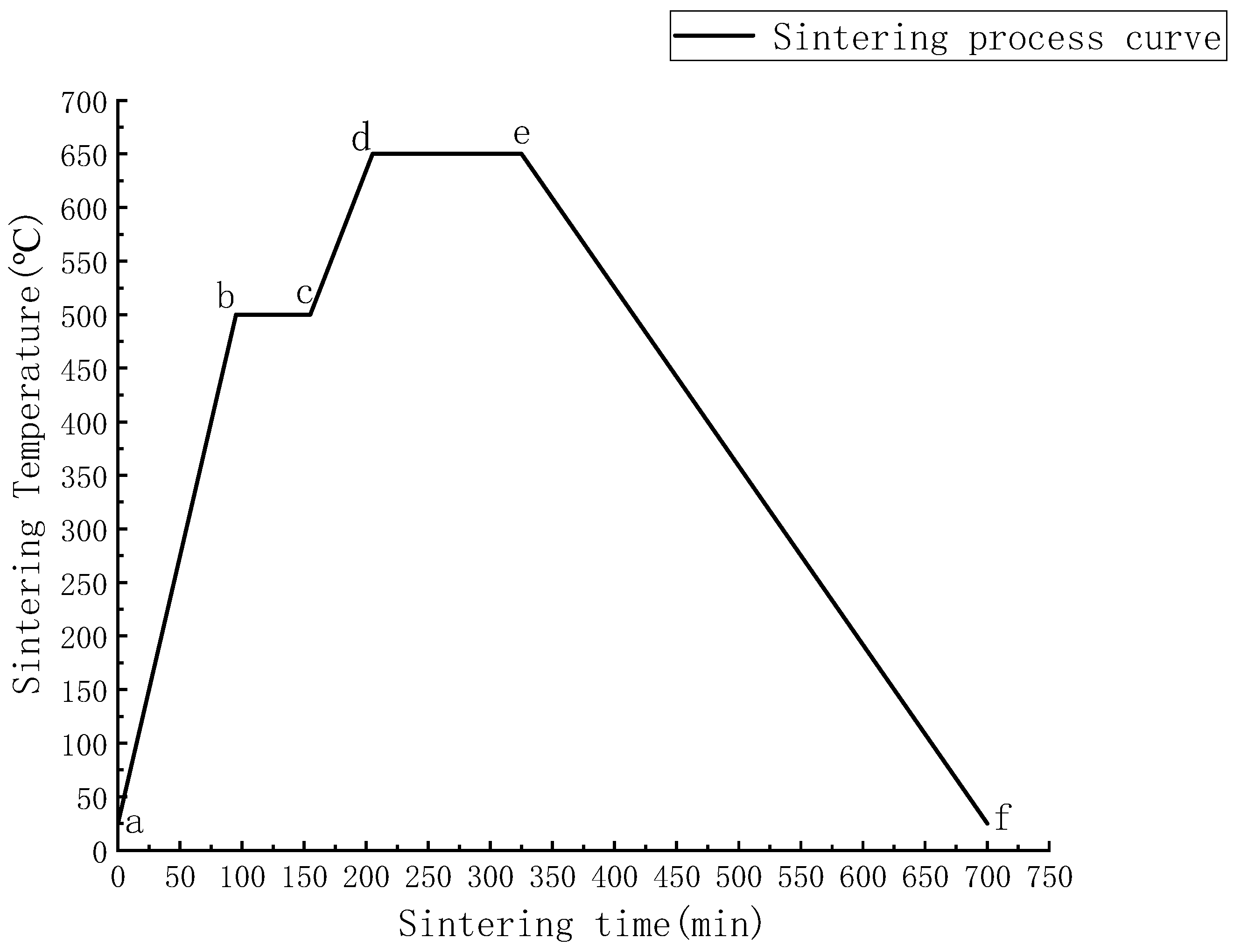 Materials 14 01855 g002