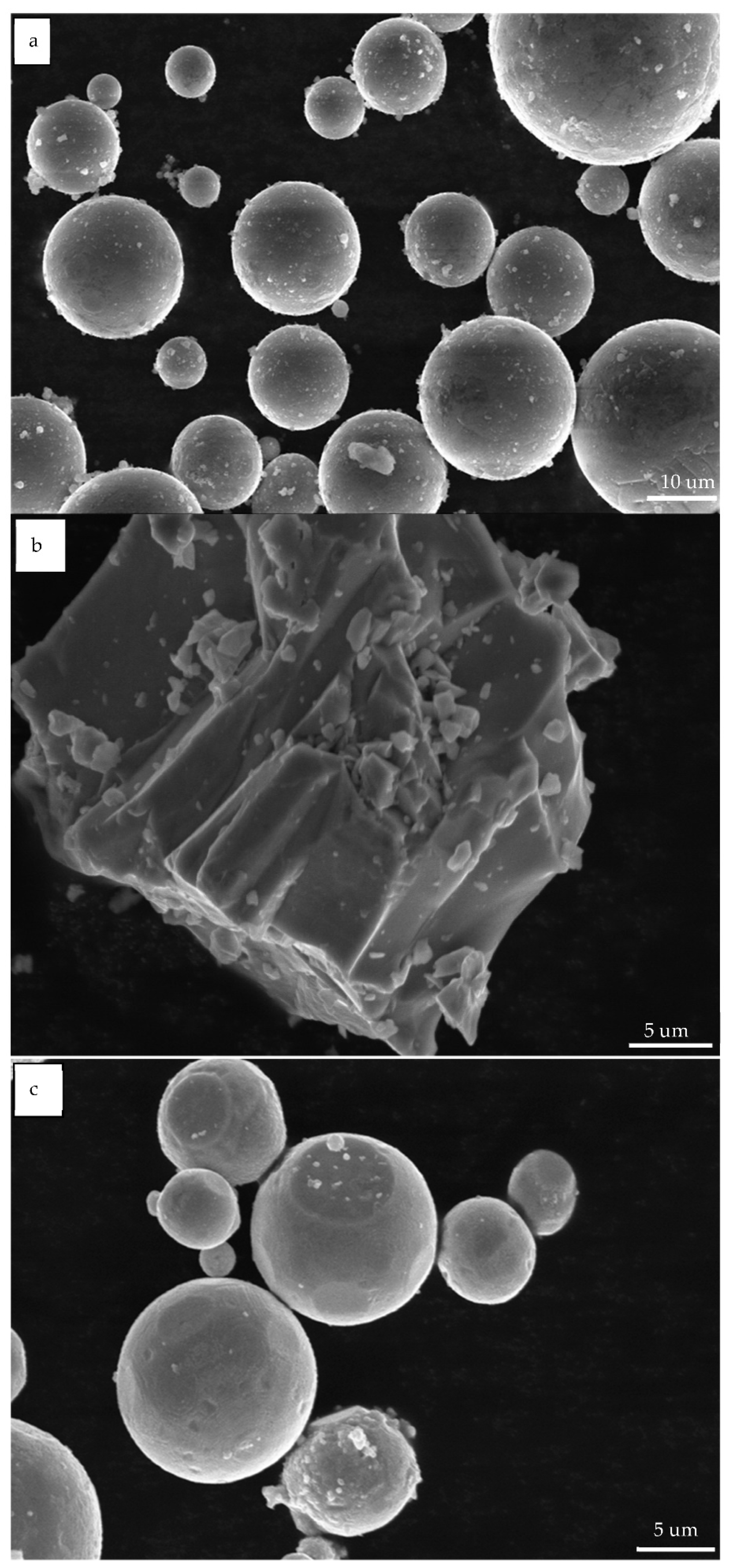 Materials 14 01855 g003