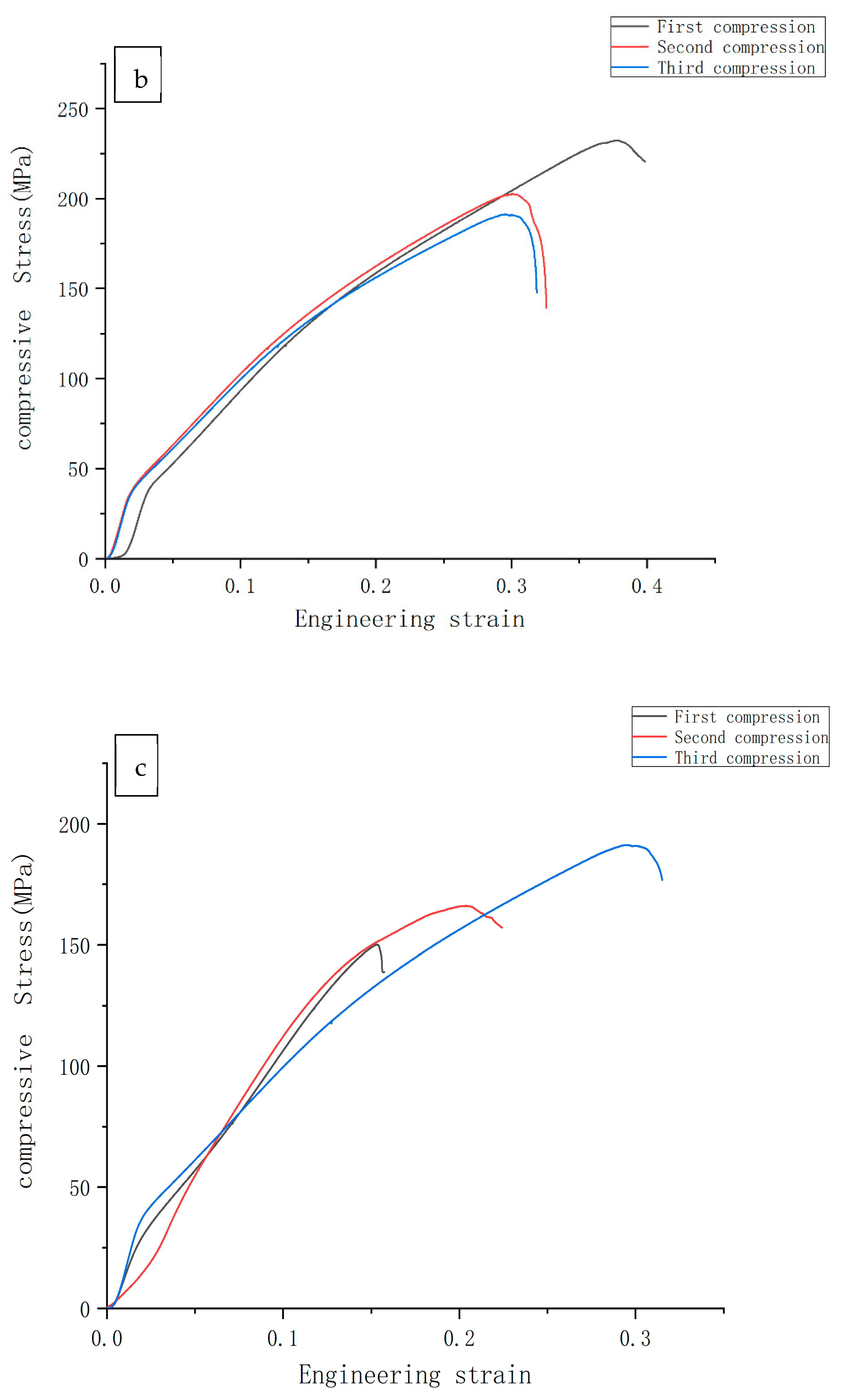 Materials 14 01855 g008b