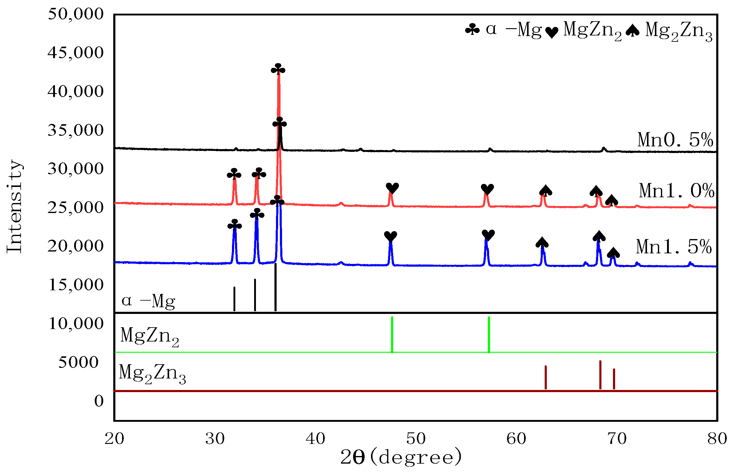 Materials 14 01855 g011