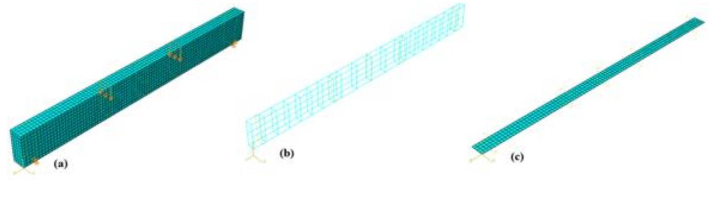 Materials 14 01857 g004