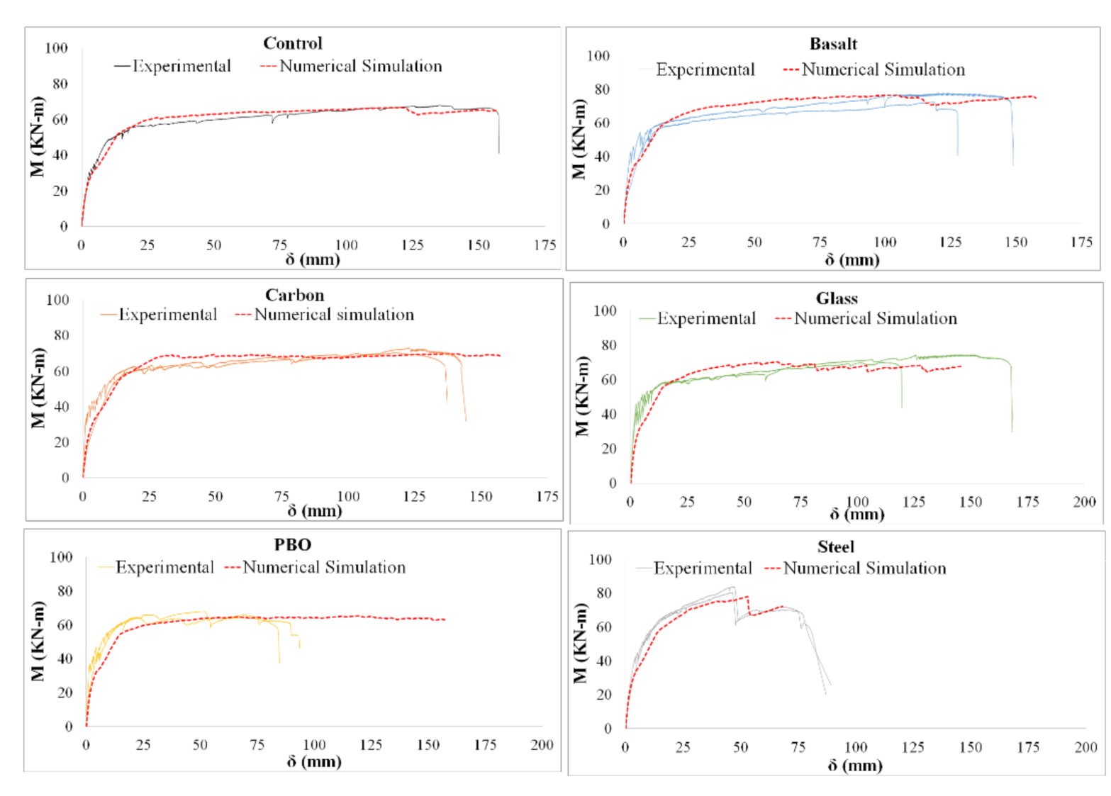 Materials 14 01857 g009
