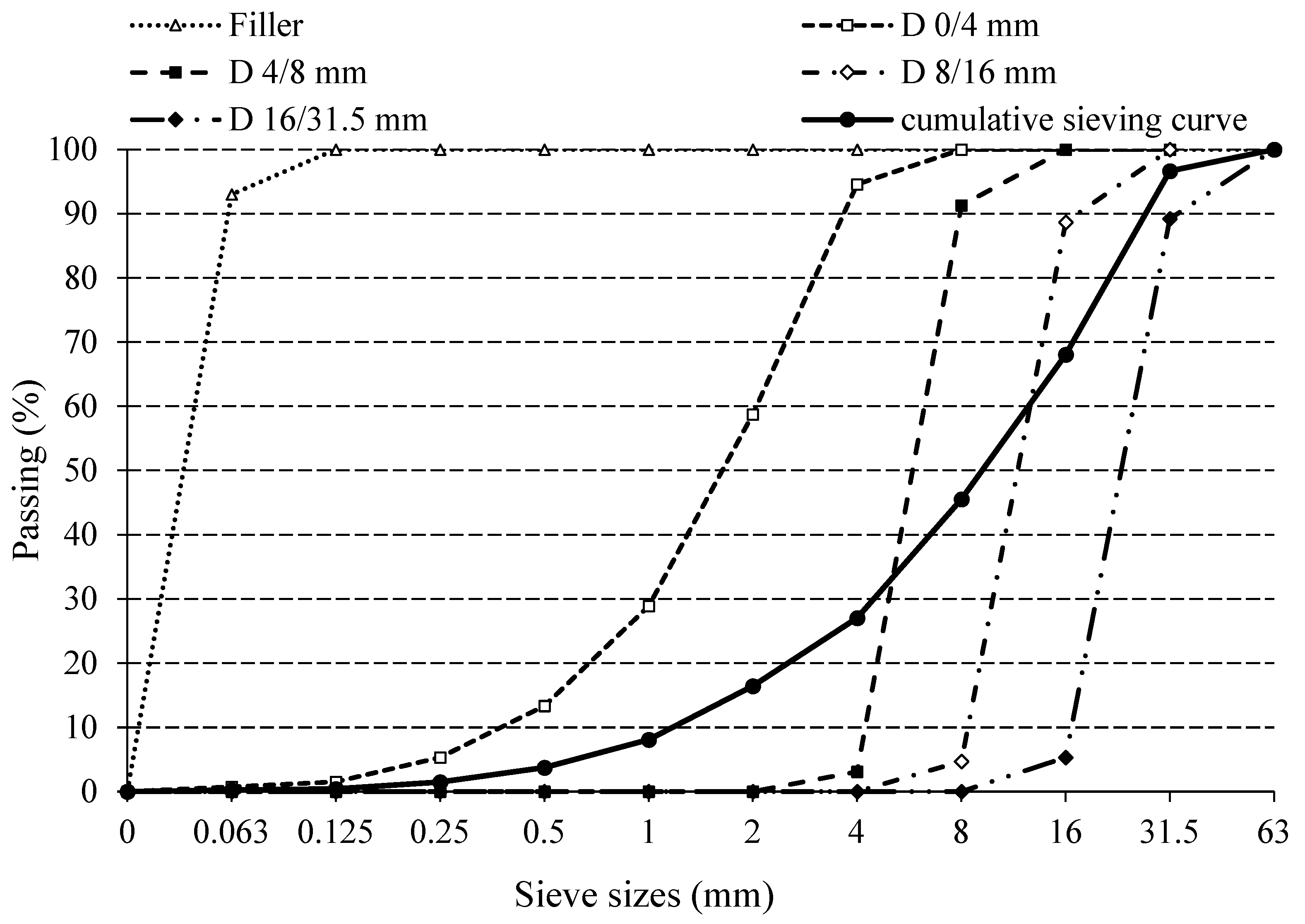 Materials 14 01860 g002