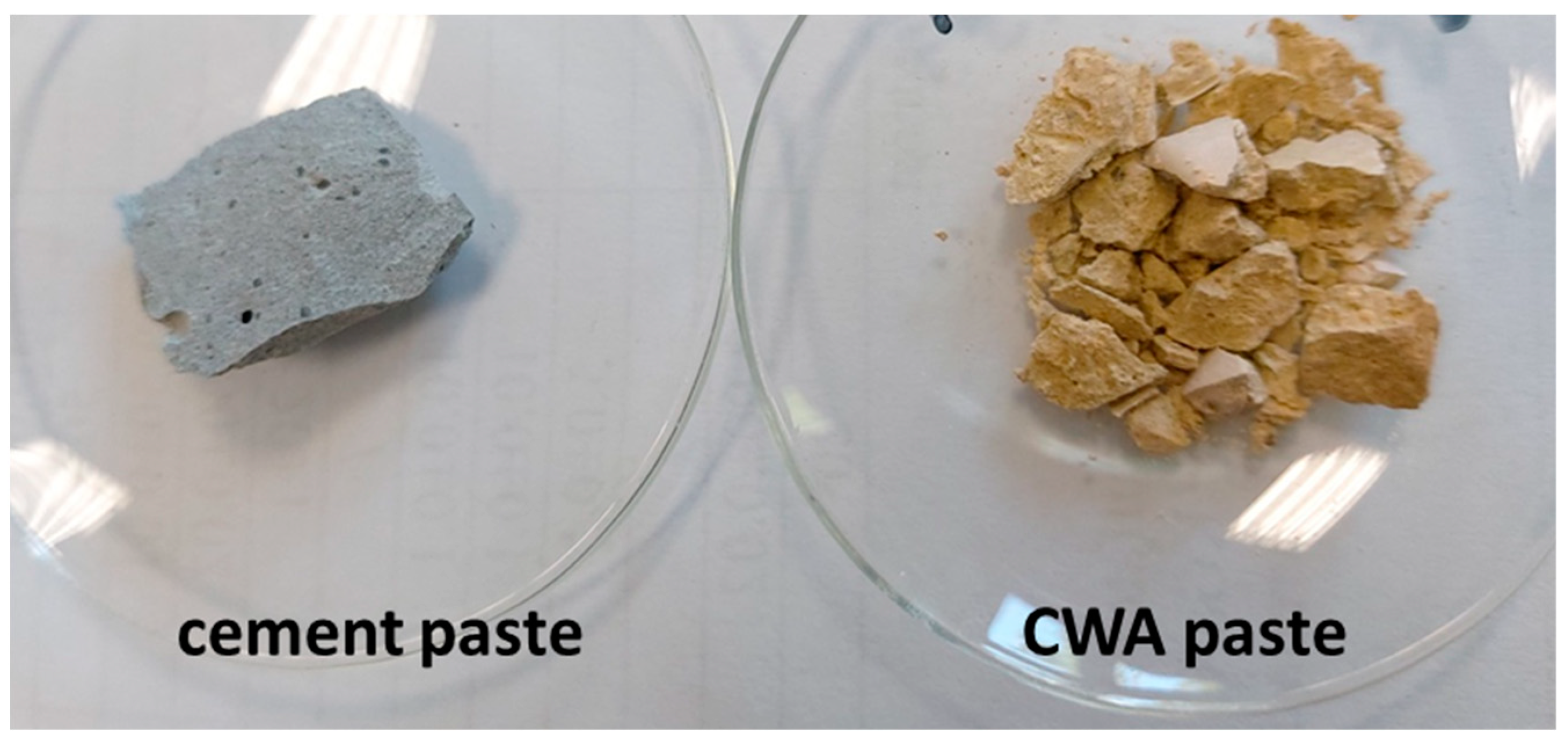 Materials 14 01860 g004