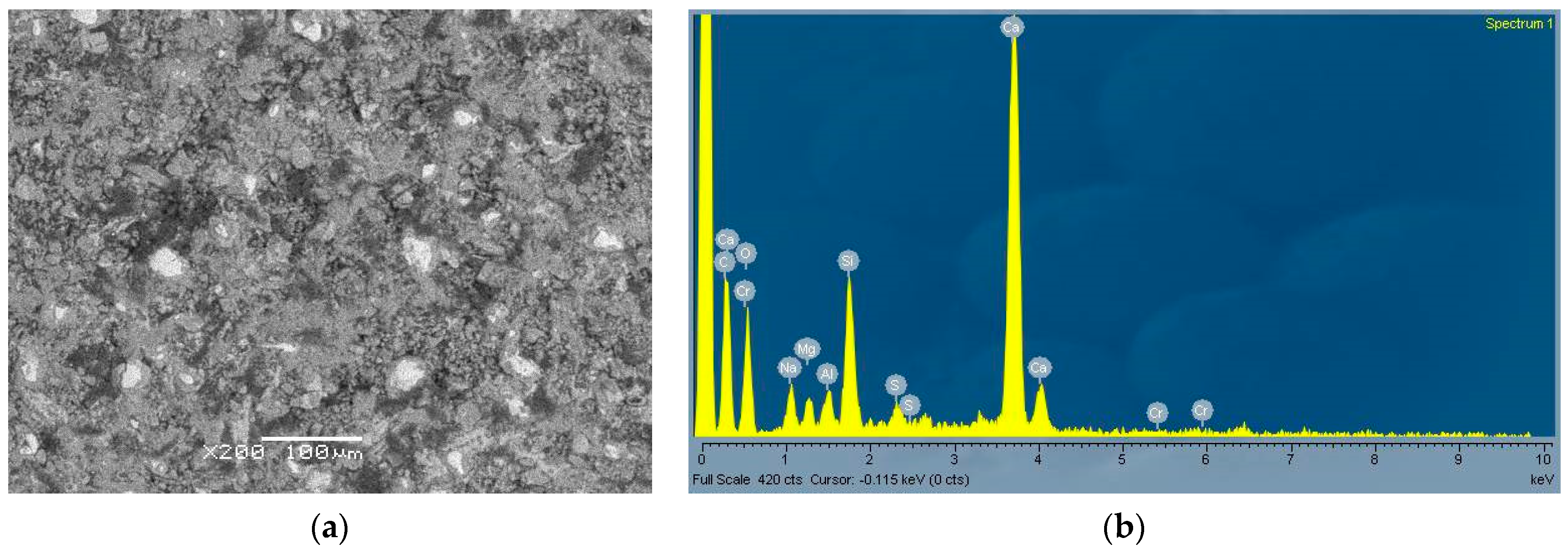 Materials 14 01860 g006