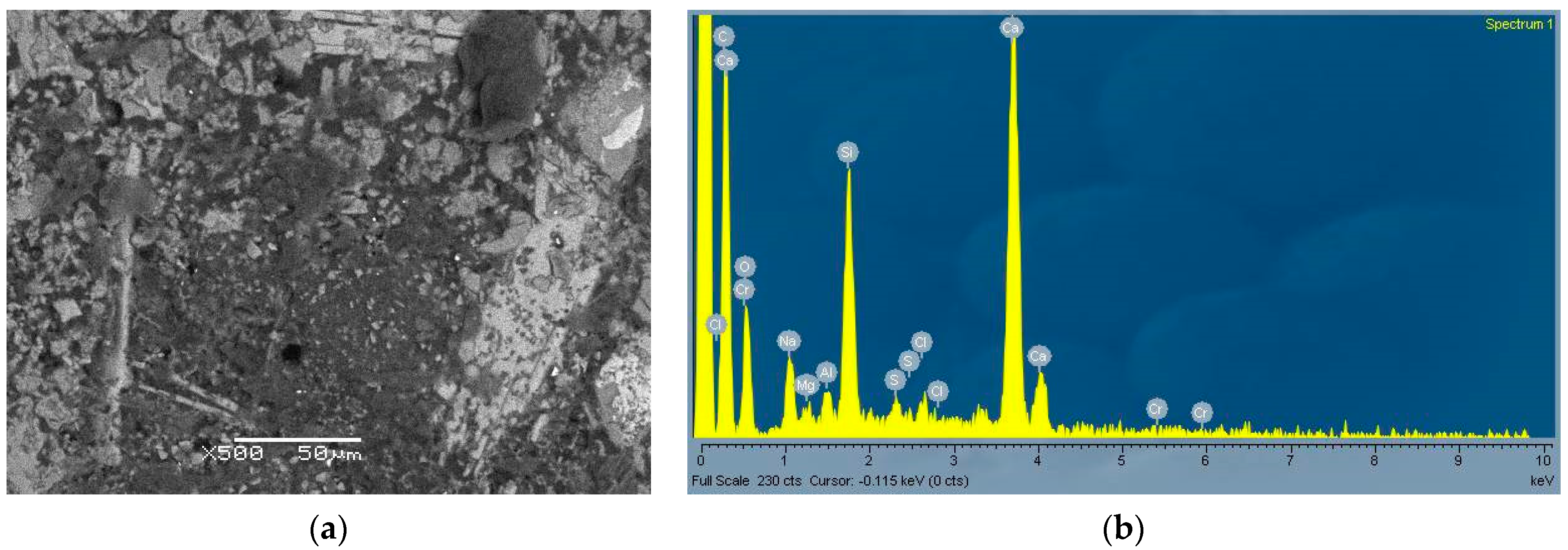 Materials 14 01860 g007