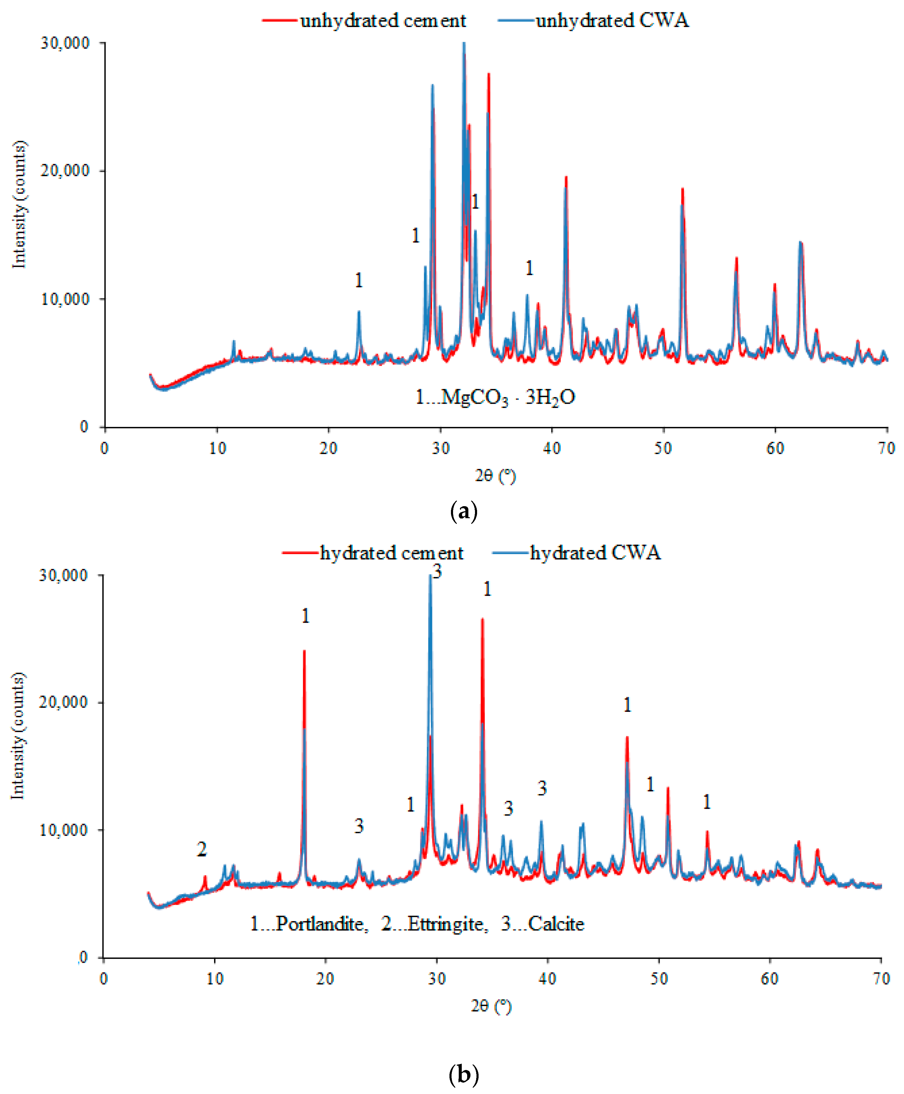 Materials 14 01860 g008