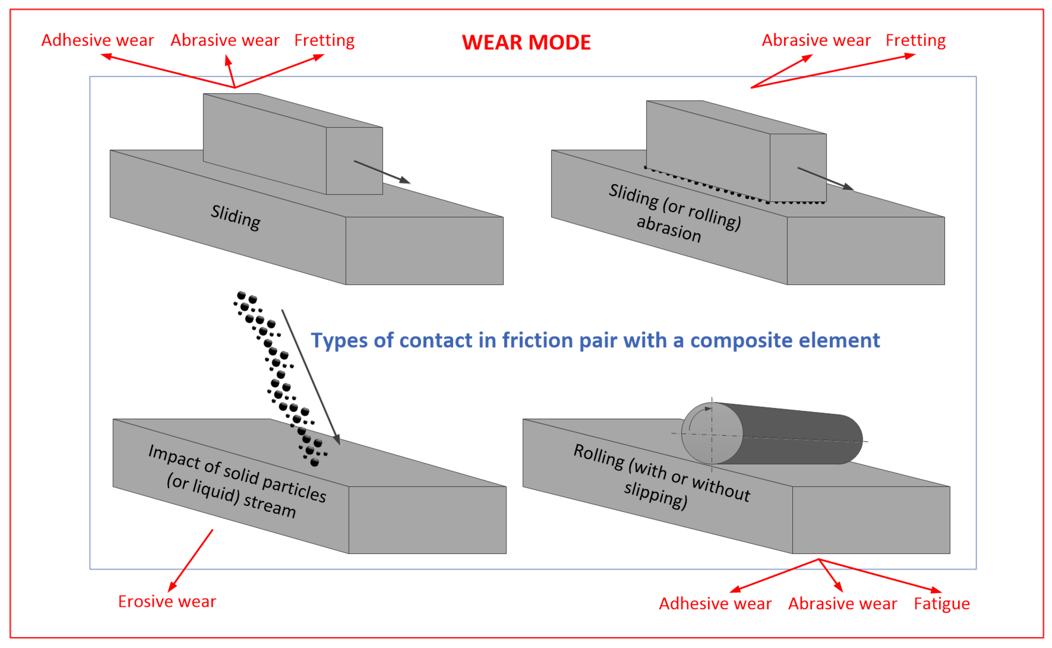 Materials 14 01863 g001