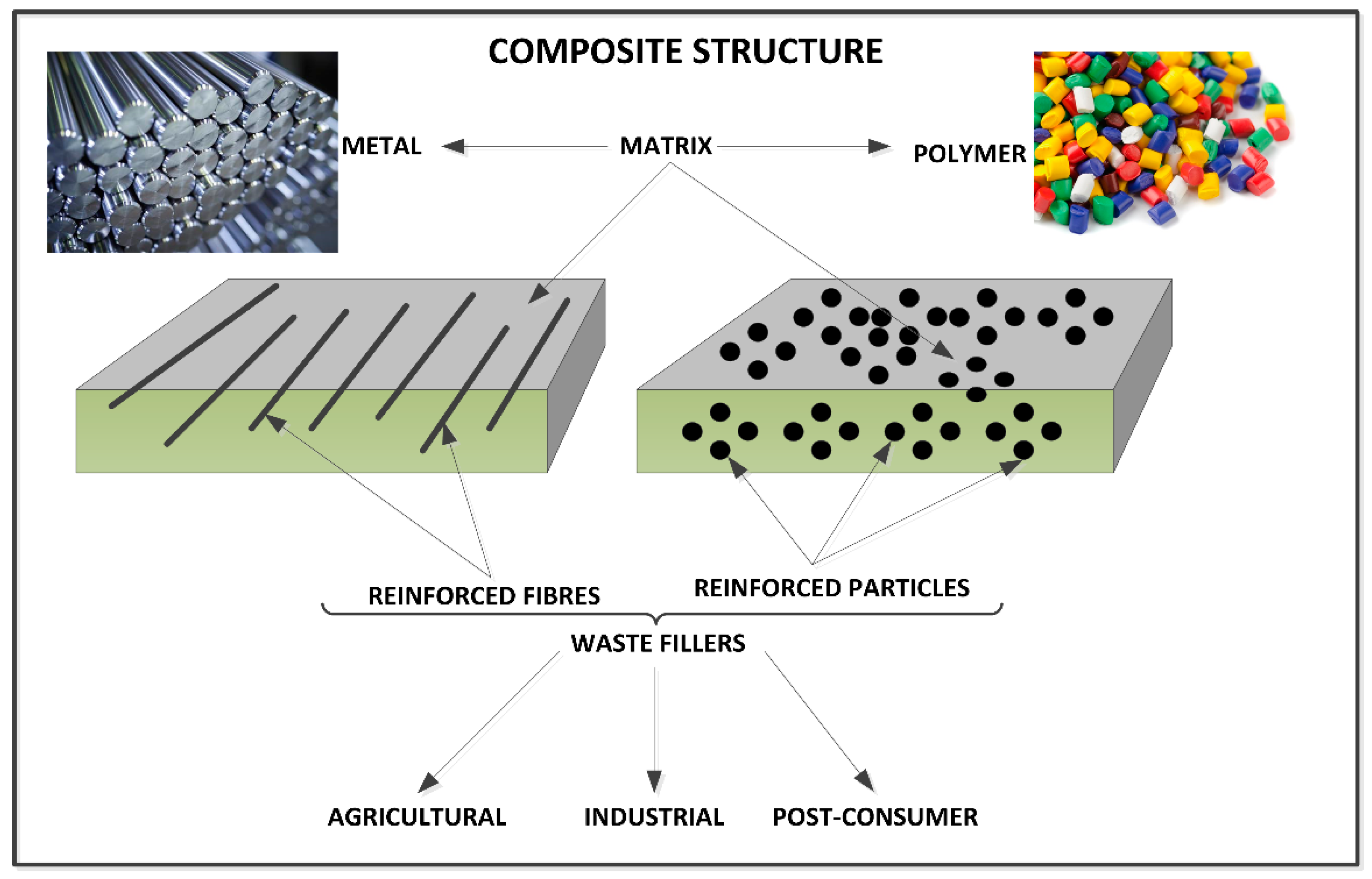 Materials 14 01863 g002