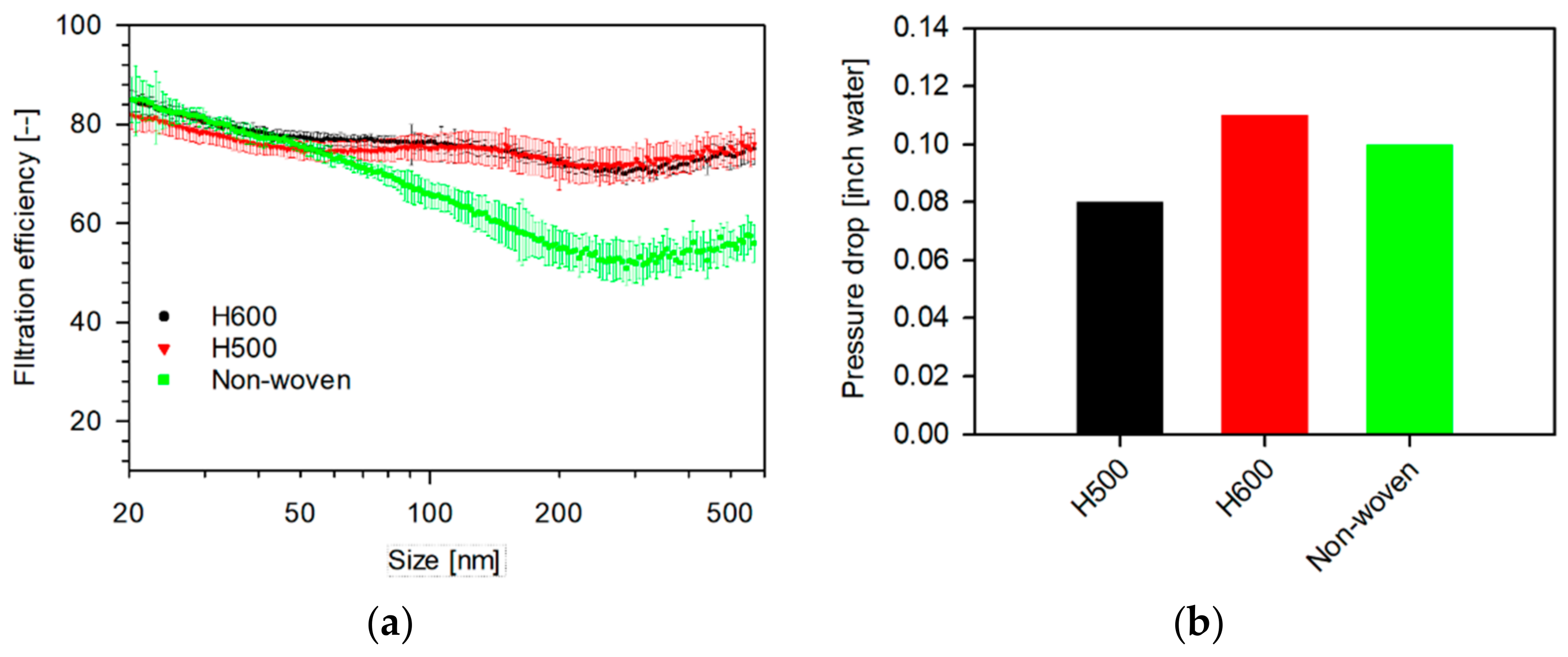 Materials 14 01868 g005
