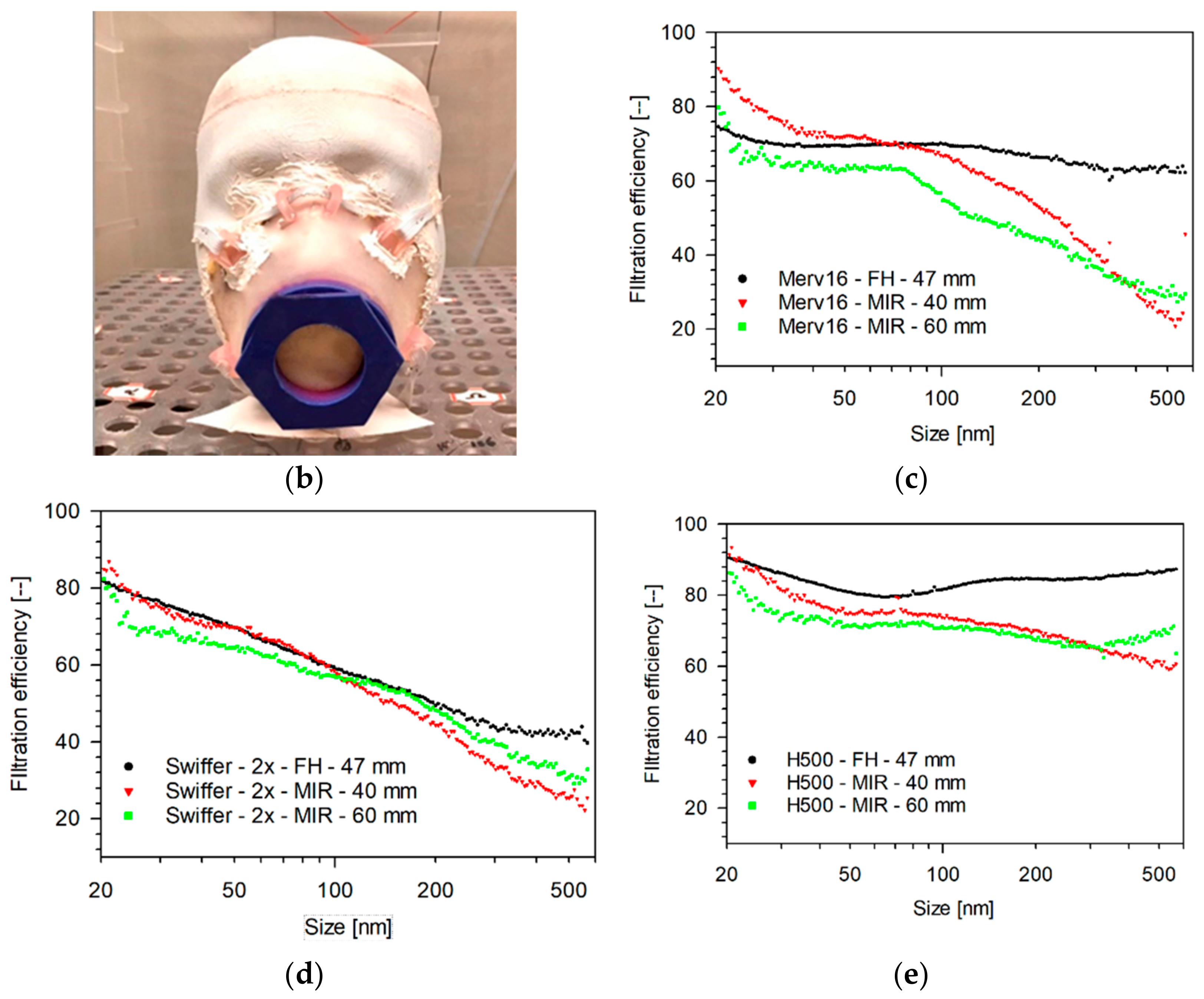 Materials 14 01868 g007b