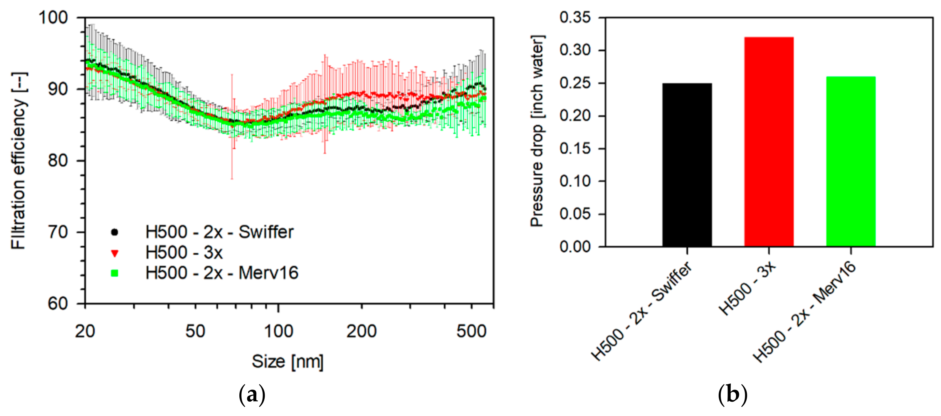 Materials 14 01868 g011