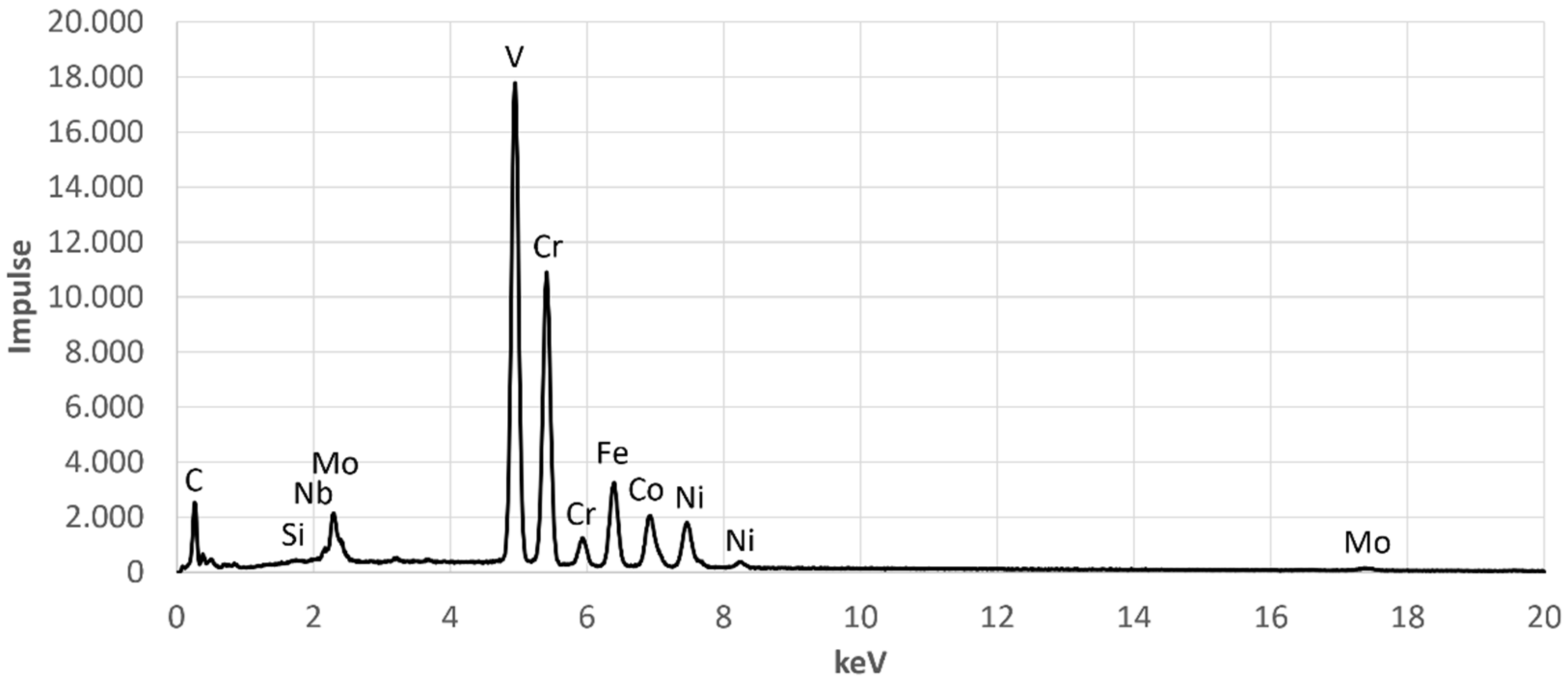 Materials 14 01871 g0a1