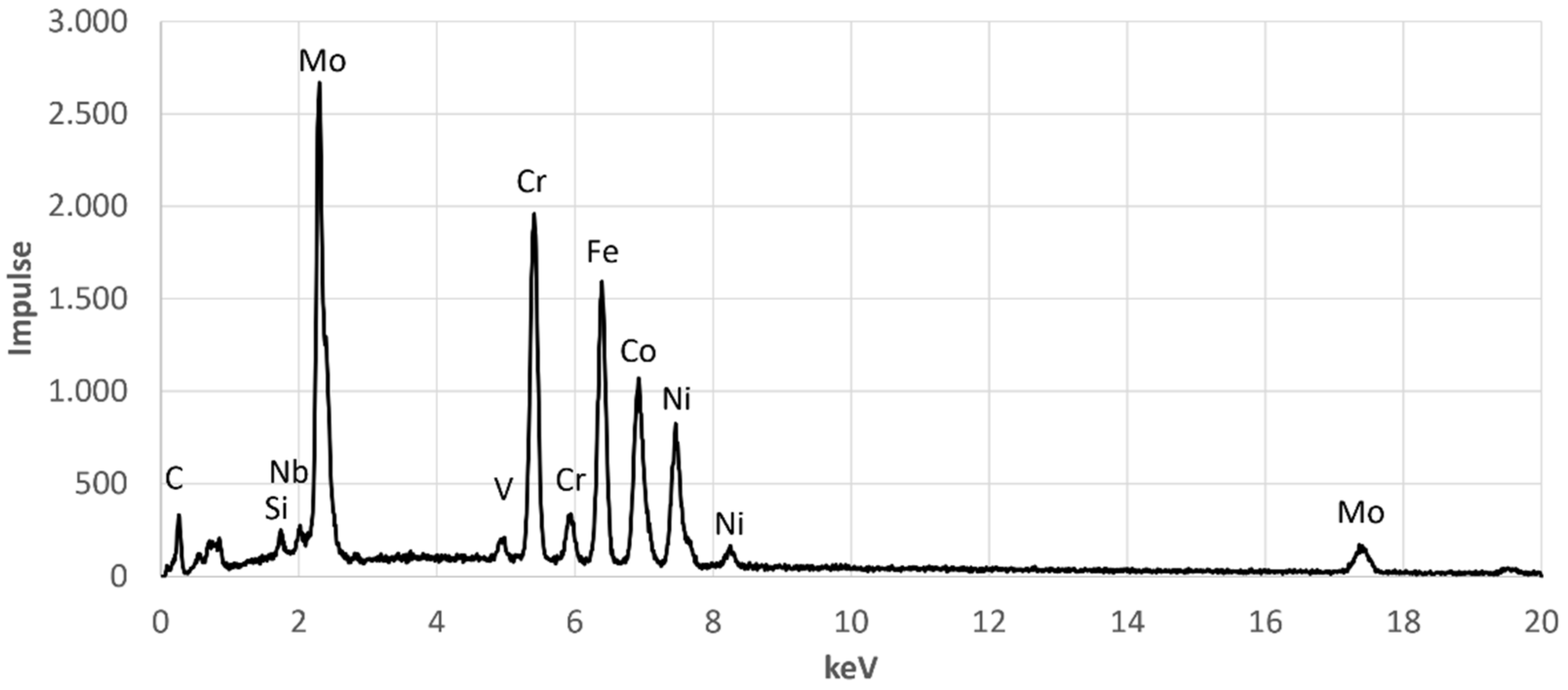 Materials 14 01871 g0a4